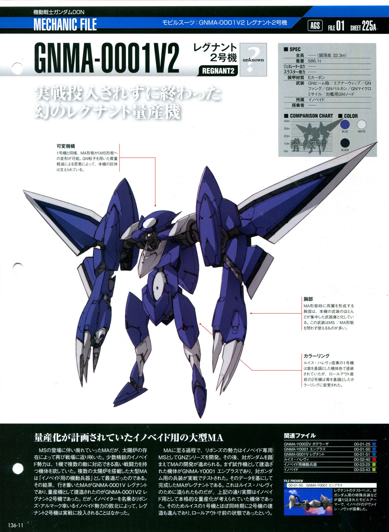 The Official Gundam Perfect File No.136 14
