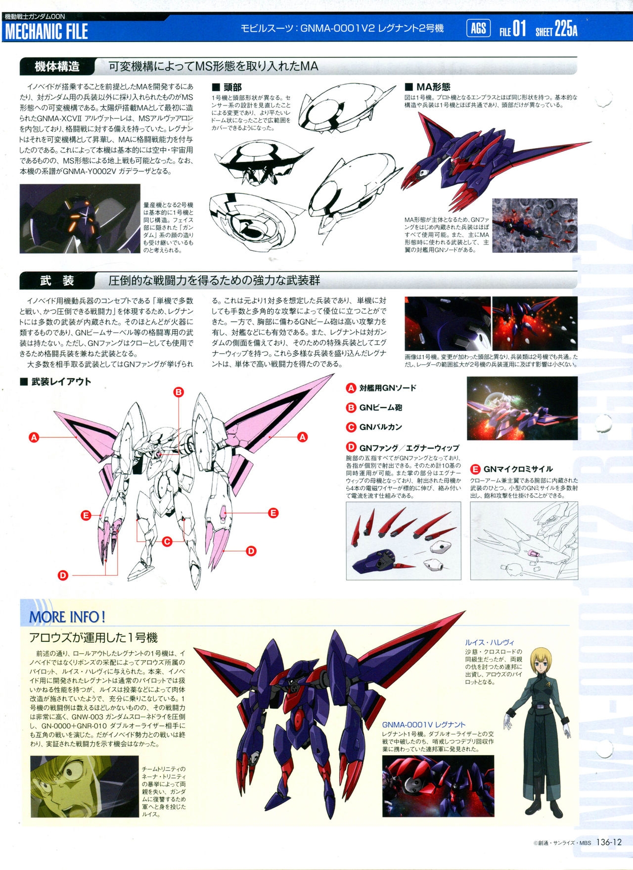 The Official Gundam Perfect File No.136 15