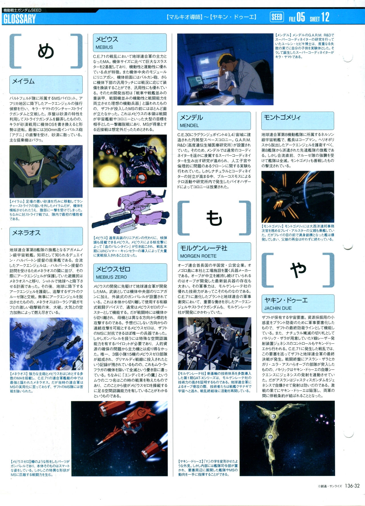 The Official Gundam Perfect File No.136 35
