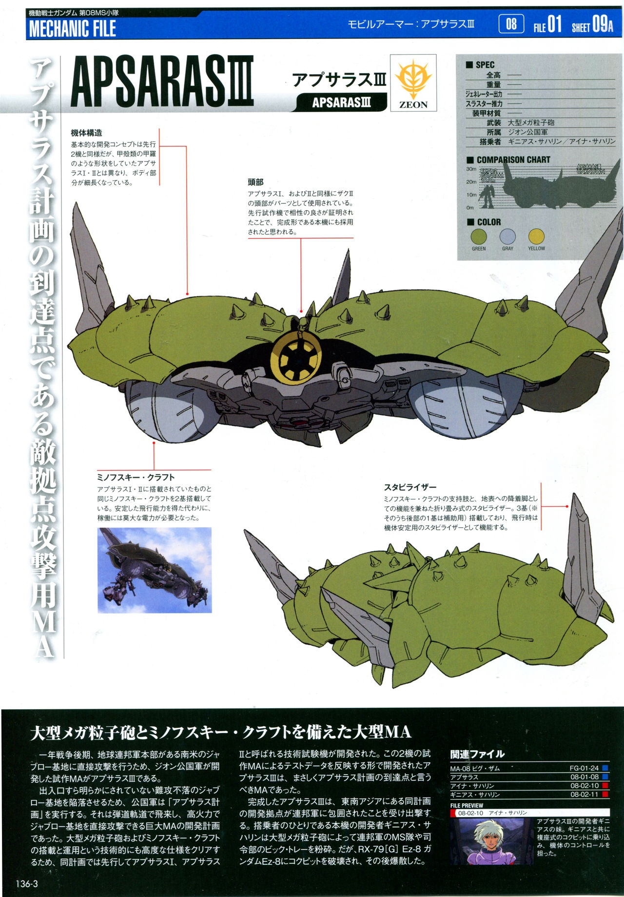 The Official Gundam Perfect File No.136 6