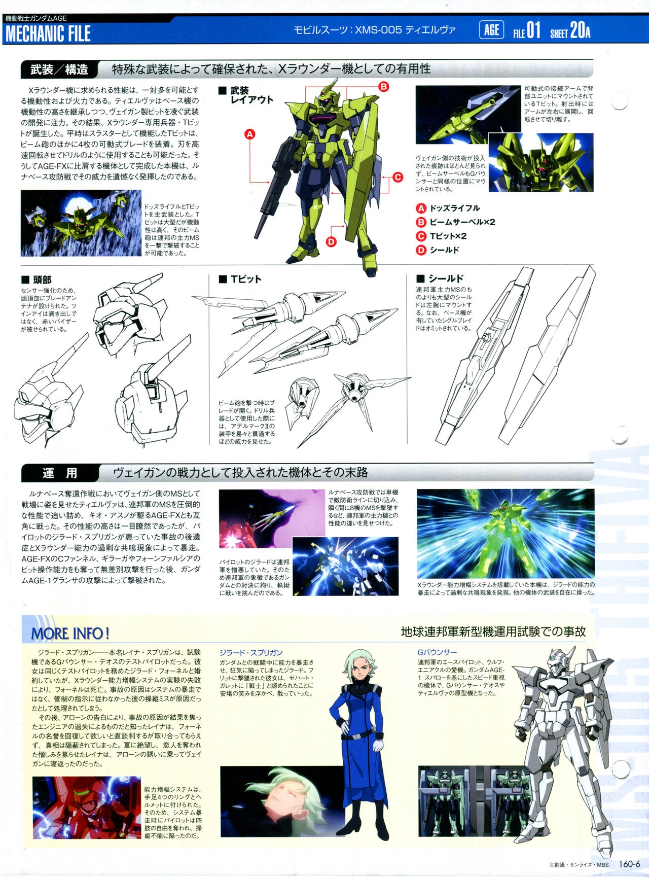 The Official Gundam Perfect File No.160 9