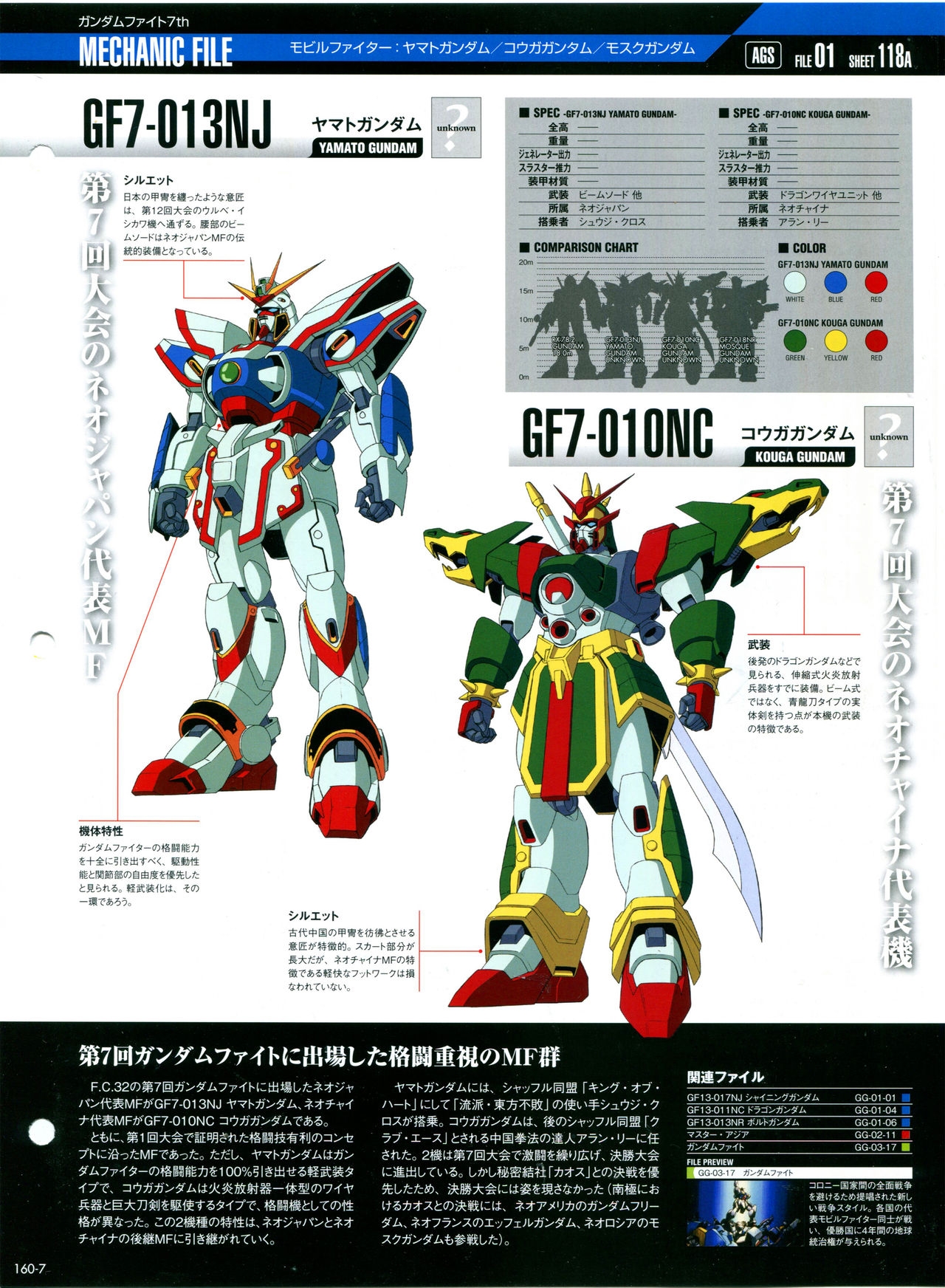 The Official Gundam Perfect File No.160 10