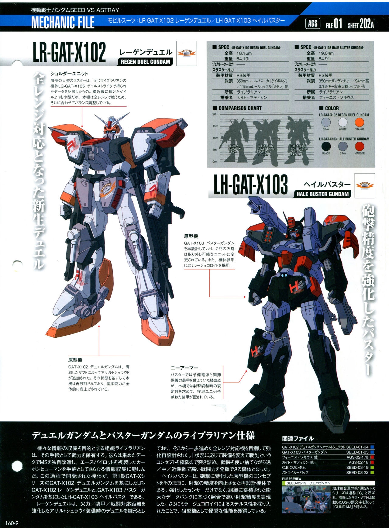 The Official Gundam Perfect File No.160 12