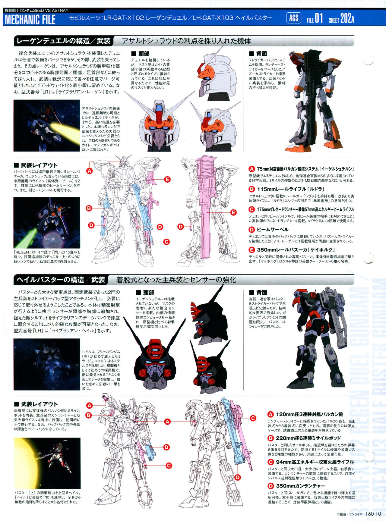 The Official Gundam Perfect File No.160 13