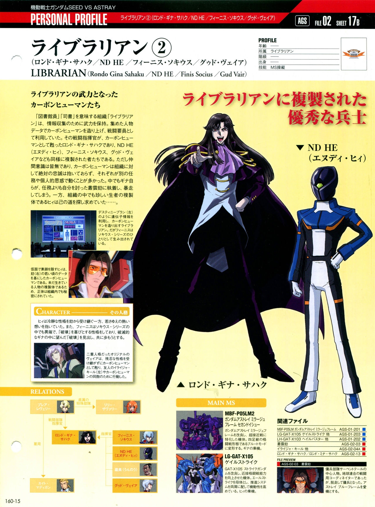 The Official Gundam Perfect File No.160 18