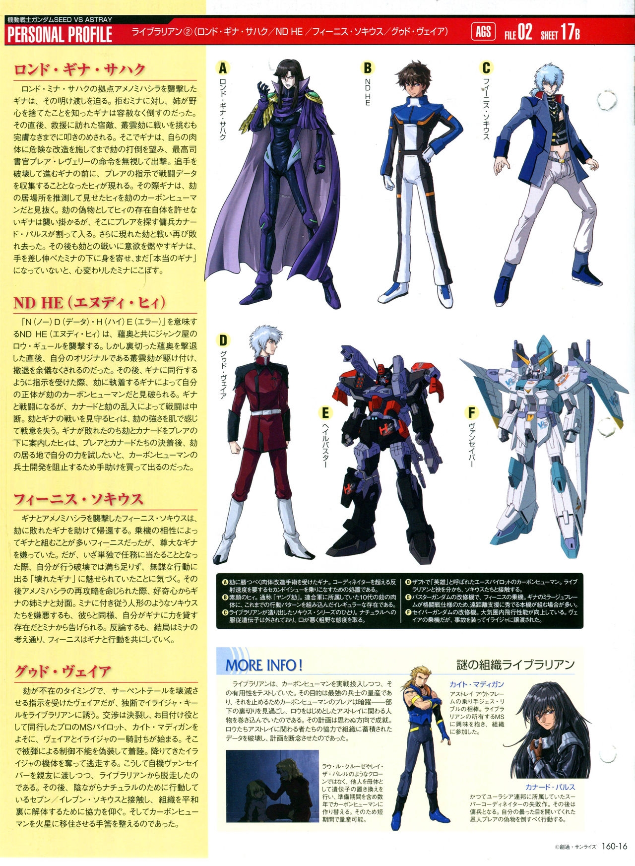 The Official Gundam Perfect File No.160 19