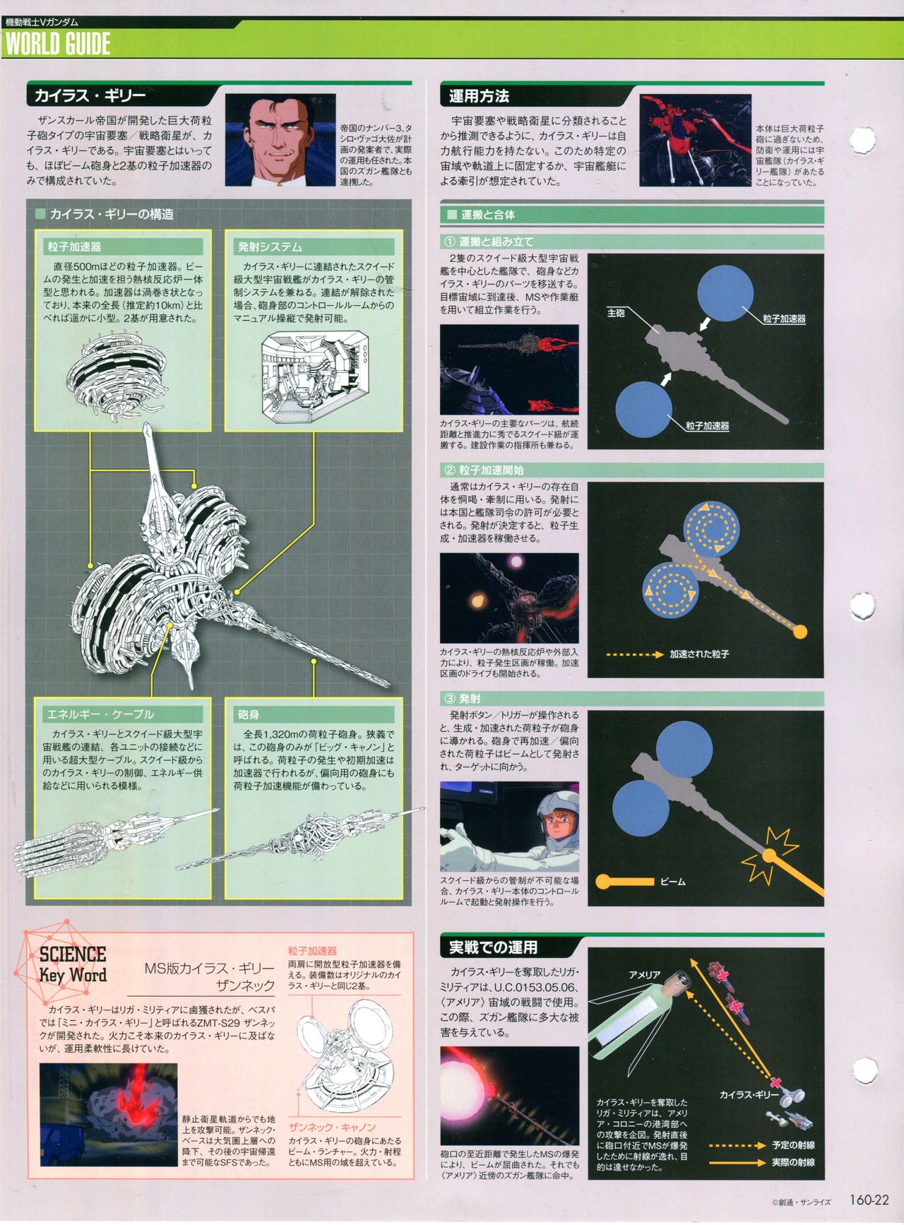 The Official Gundam Perfect File No.160 25