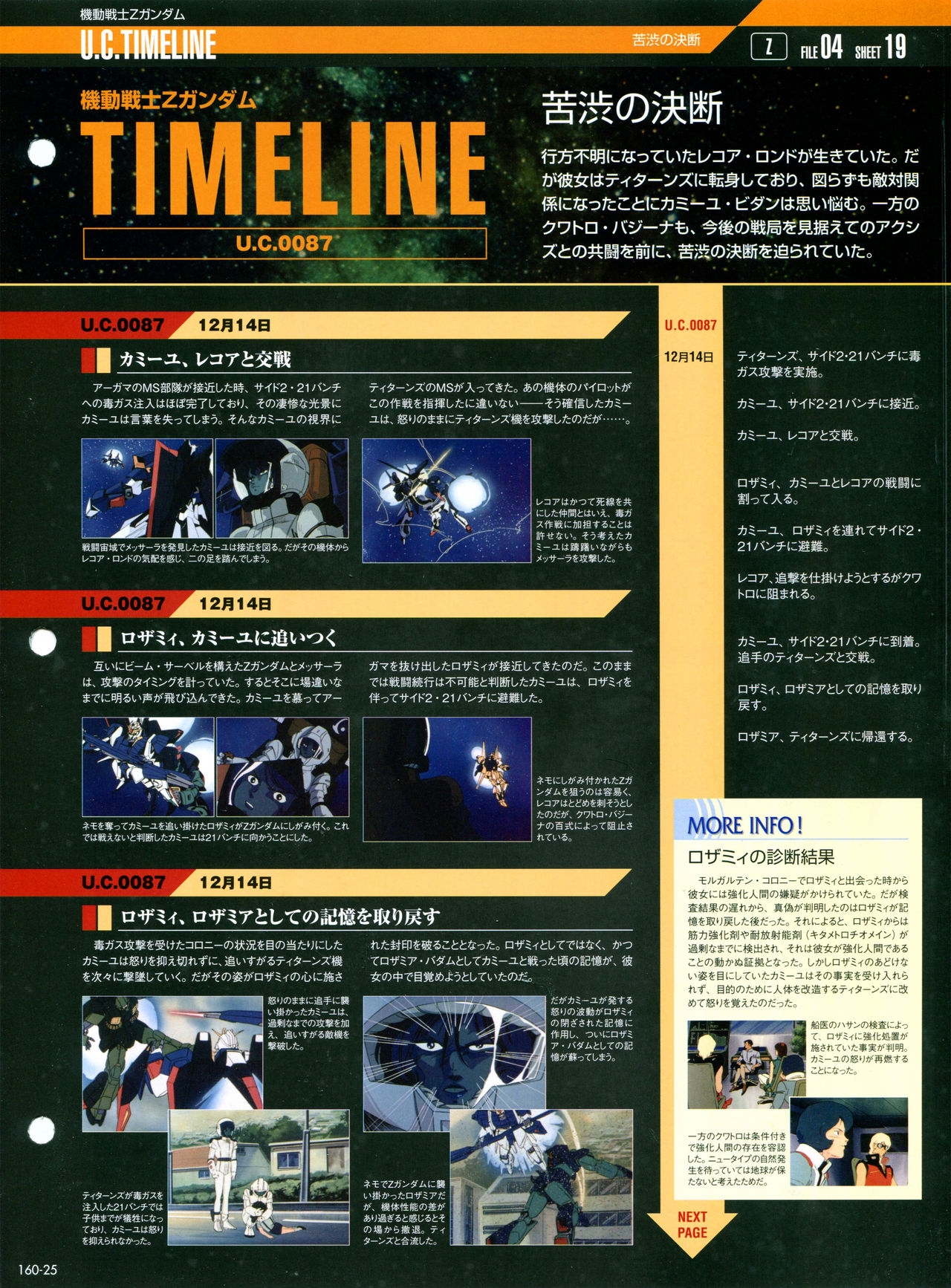 The Official Gundam Perfect File No.160 28