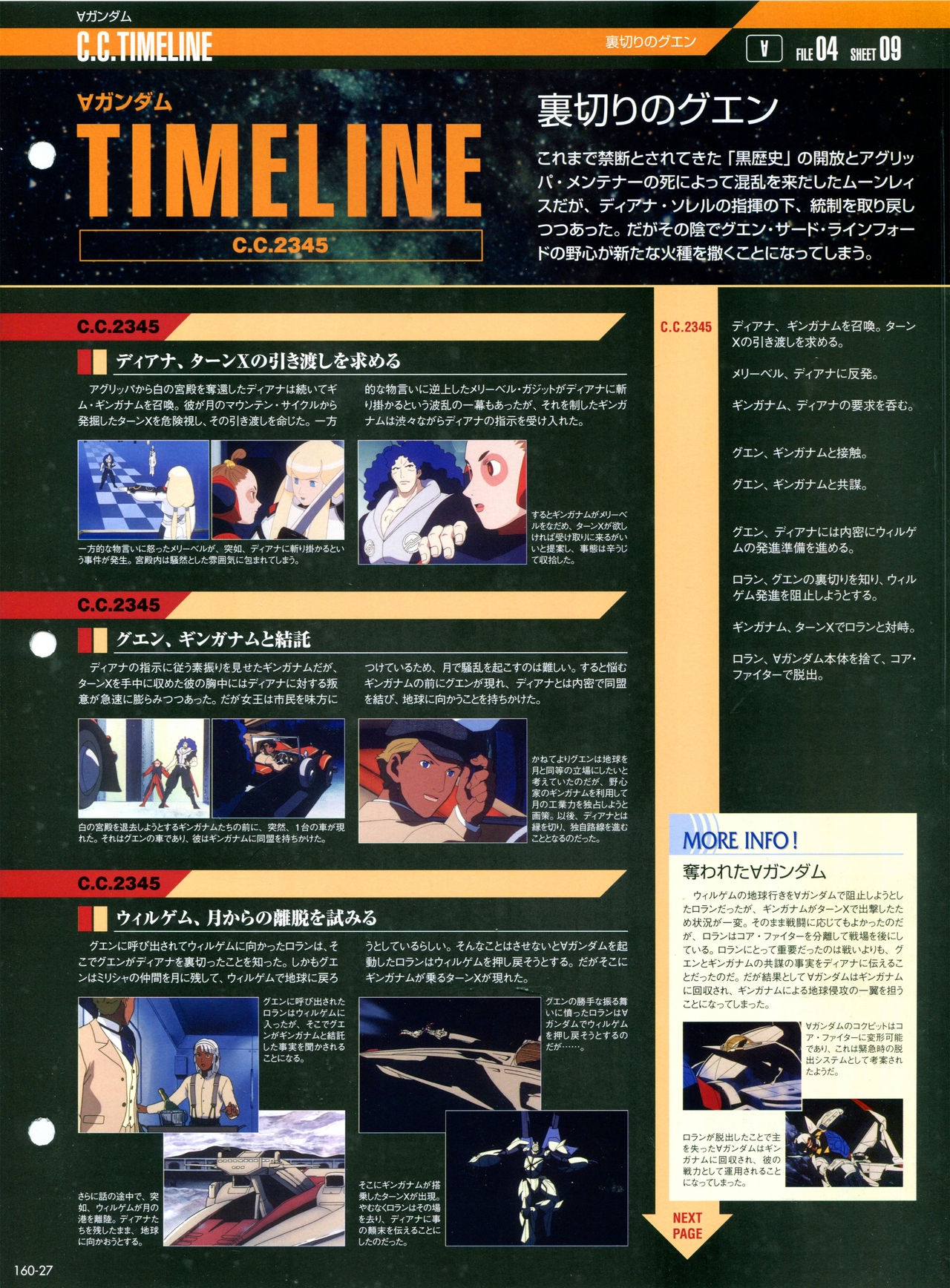 The Official Gundam Perfect File No.160 30