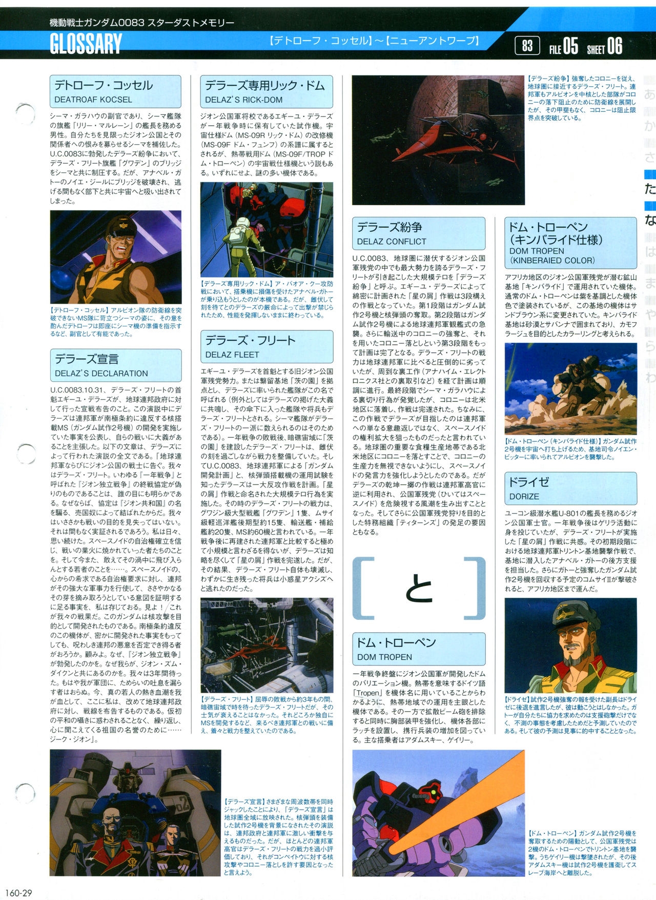 The Official Gundam Perfect File No.160 32