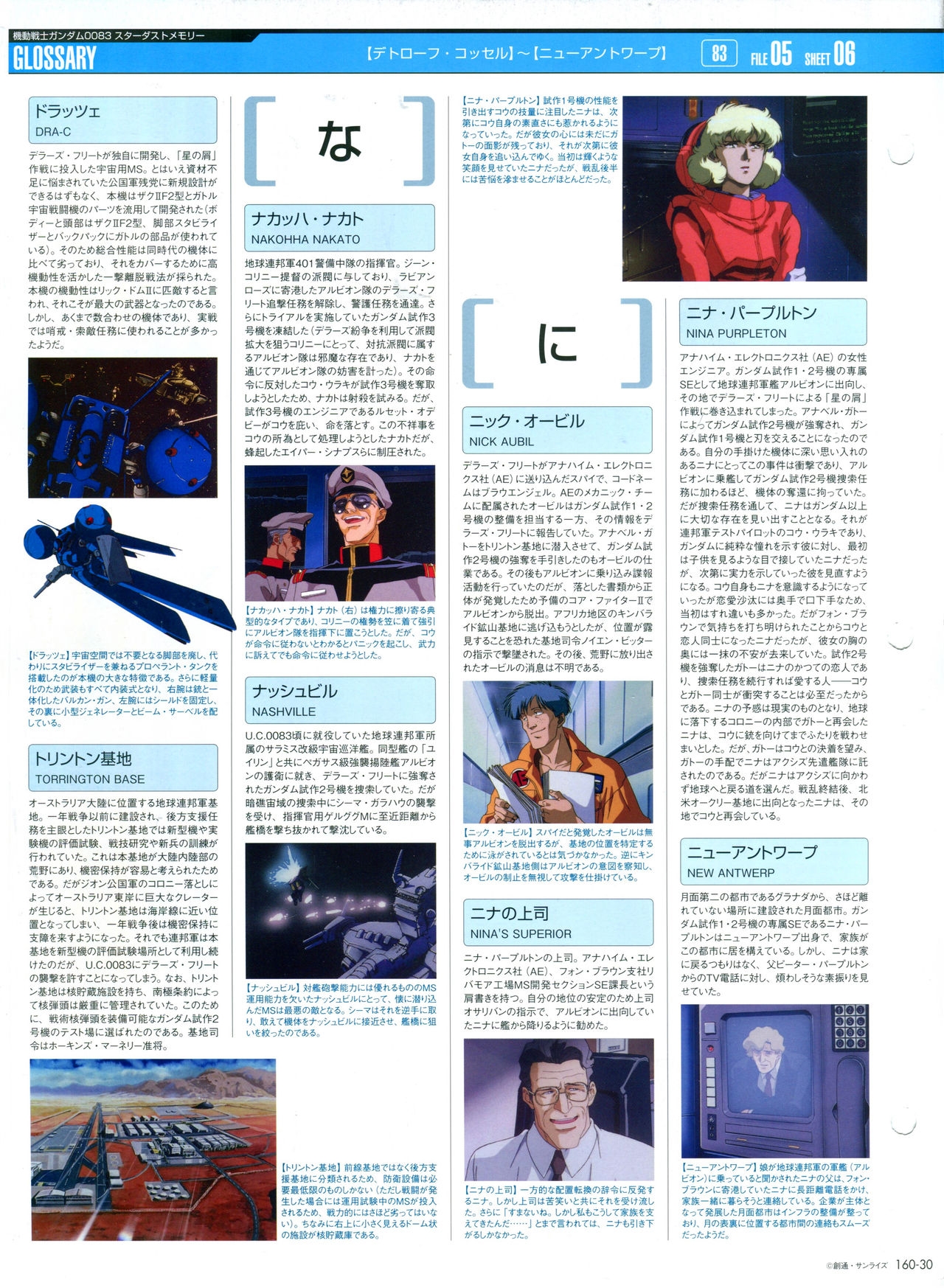 The Official Gundam Perfect File No.160 33