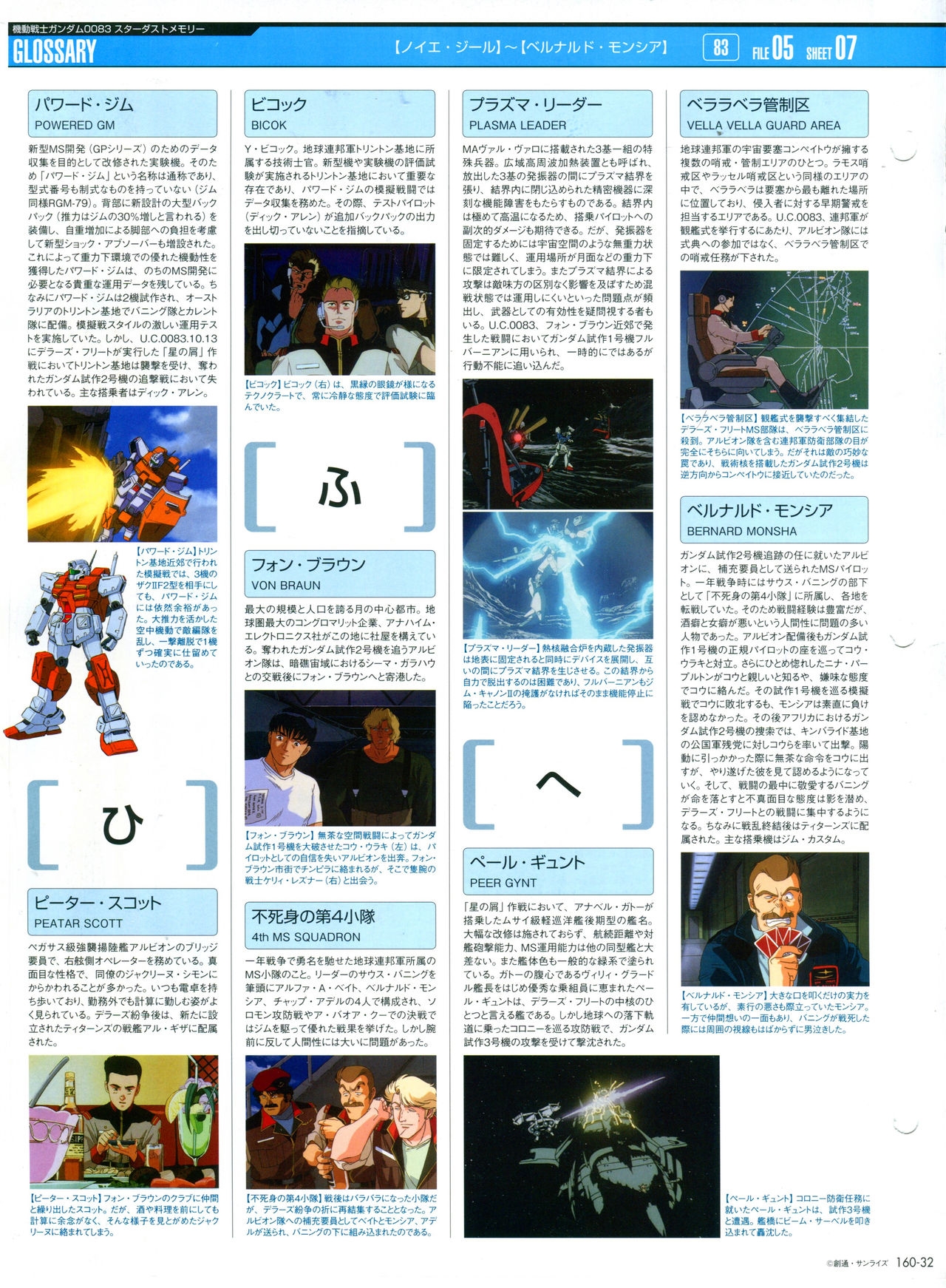 The Official Gundam Perfect File No.160 35