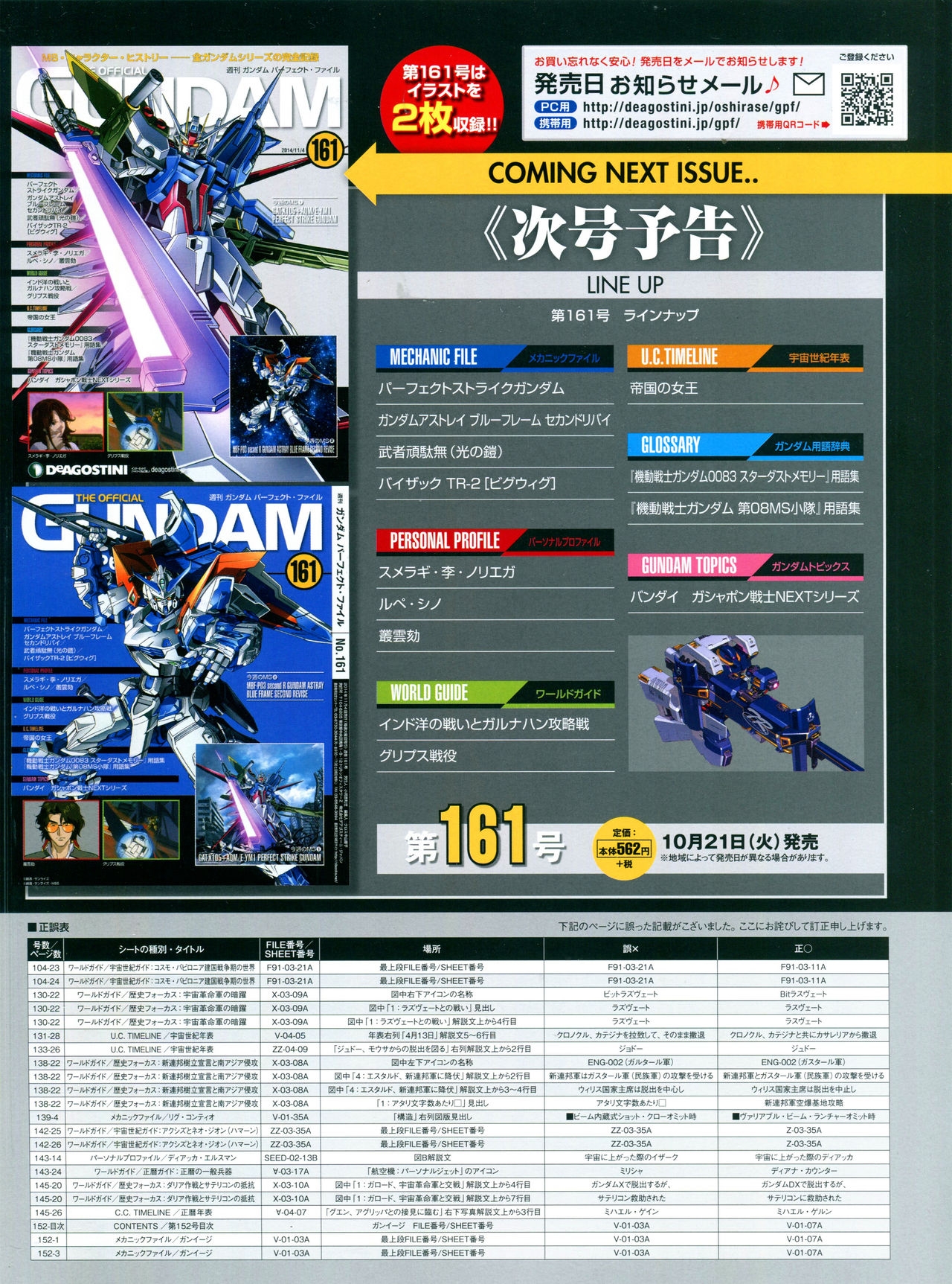 The Official Gundam Perfect File No.160 3