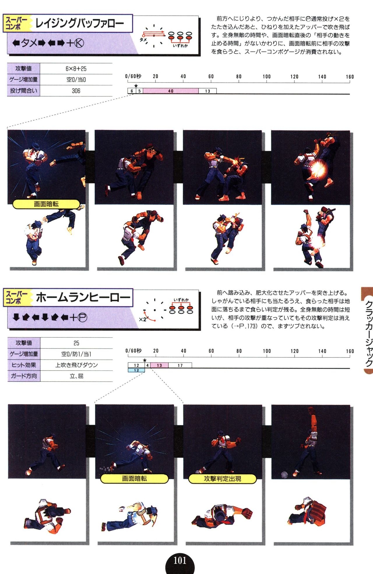 All About Street Fighter EX 102