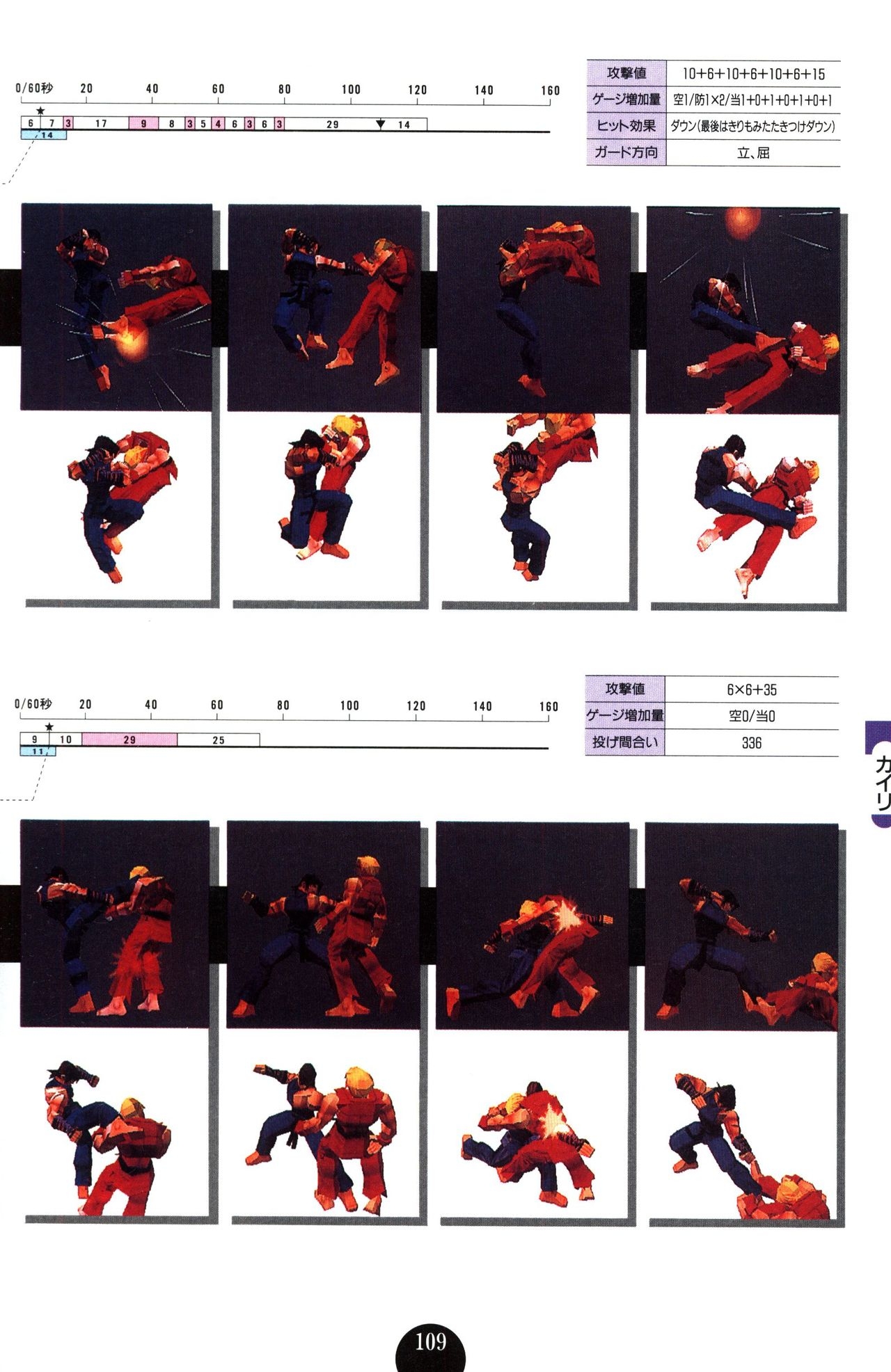 All About Street Fighter EX 110
