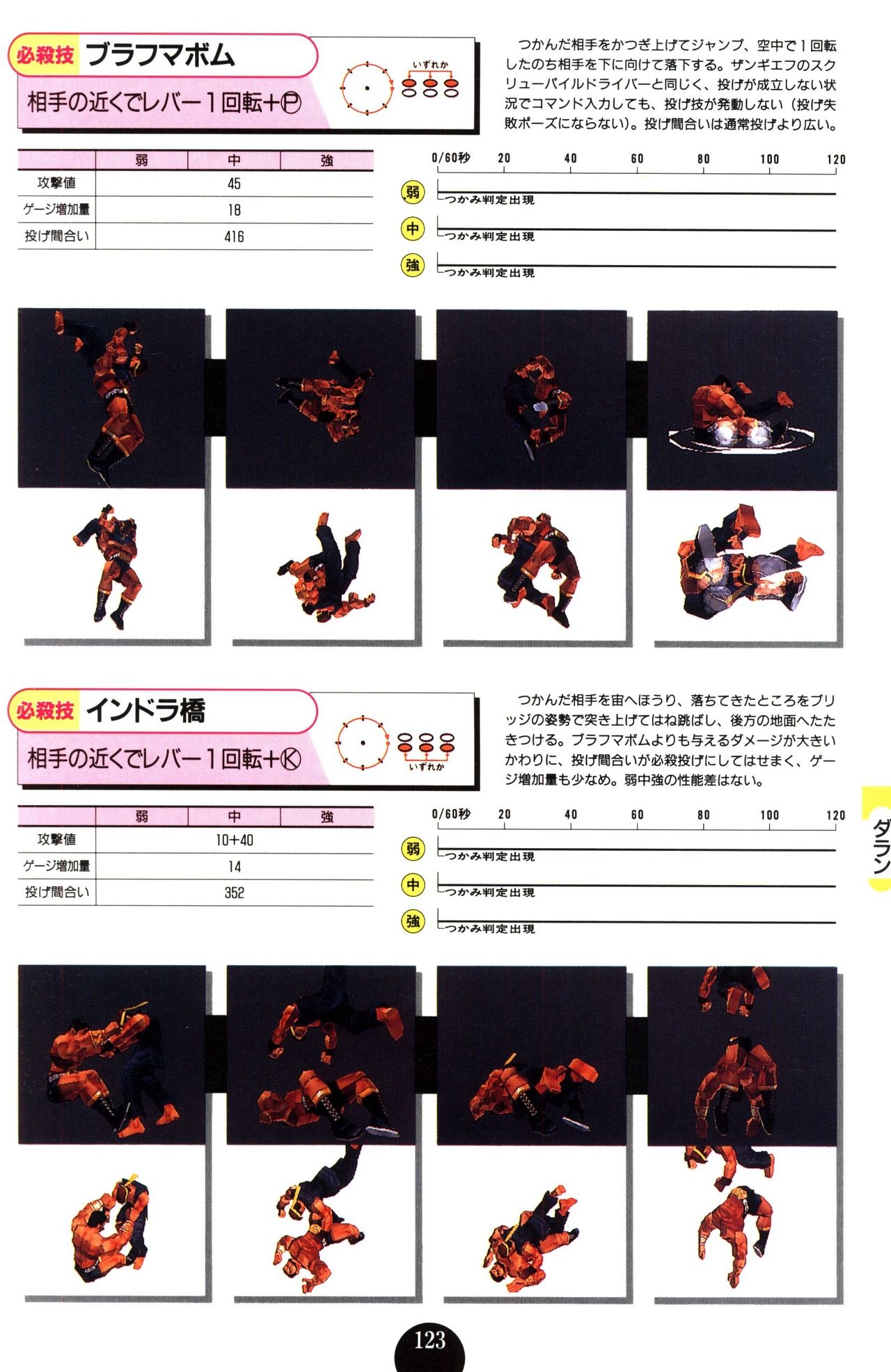 All About Street Fighter EX 124