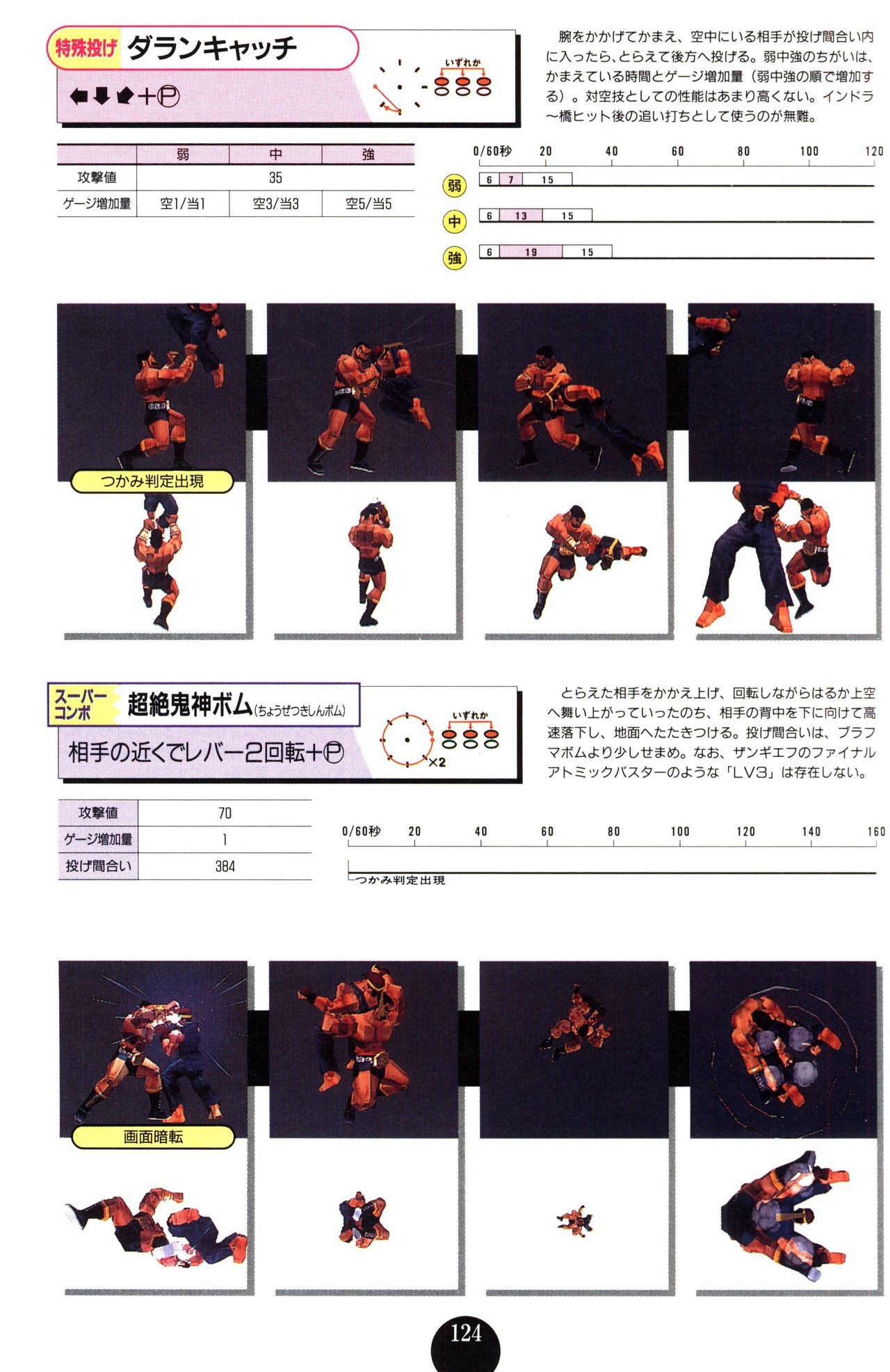 All About Street Fighter EX 125