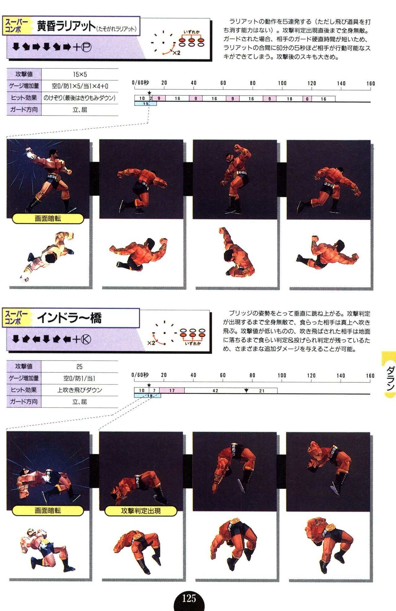 All About Street Fighter EX 126