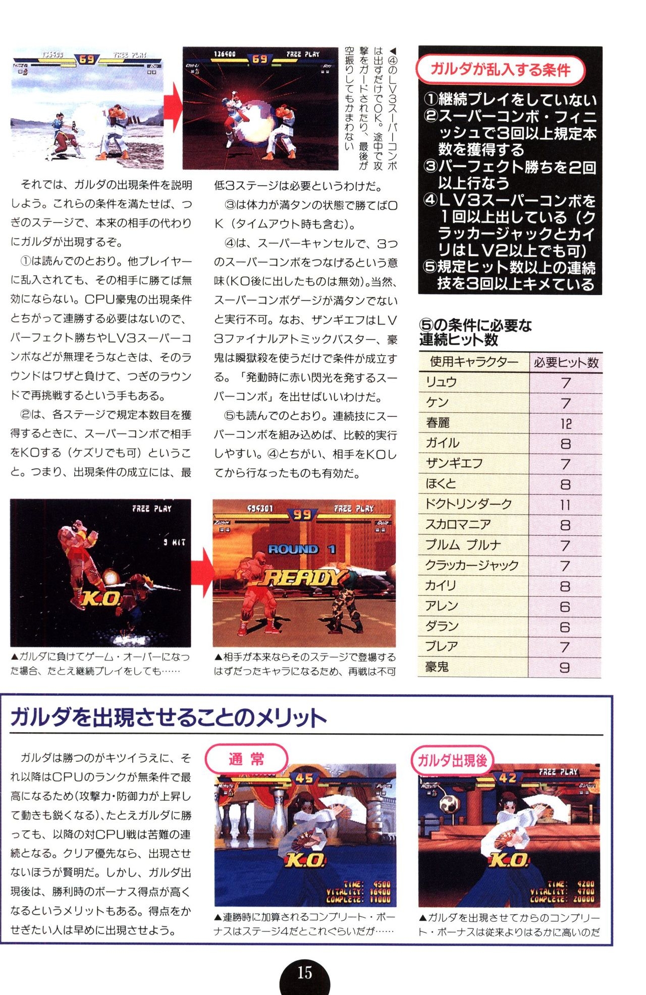 All About Street Fighter EX 16