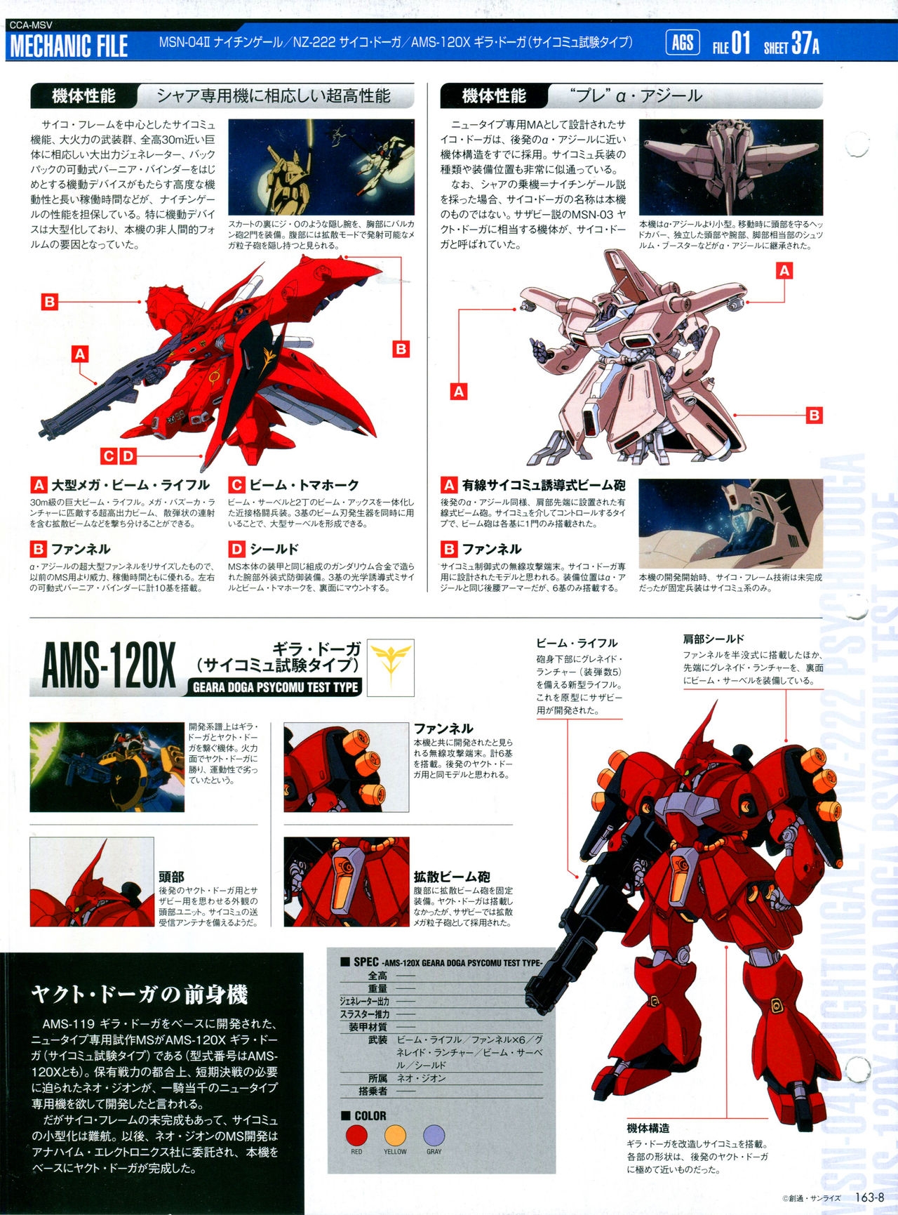 The Official Gundam Perfect File No.163 9