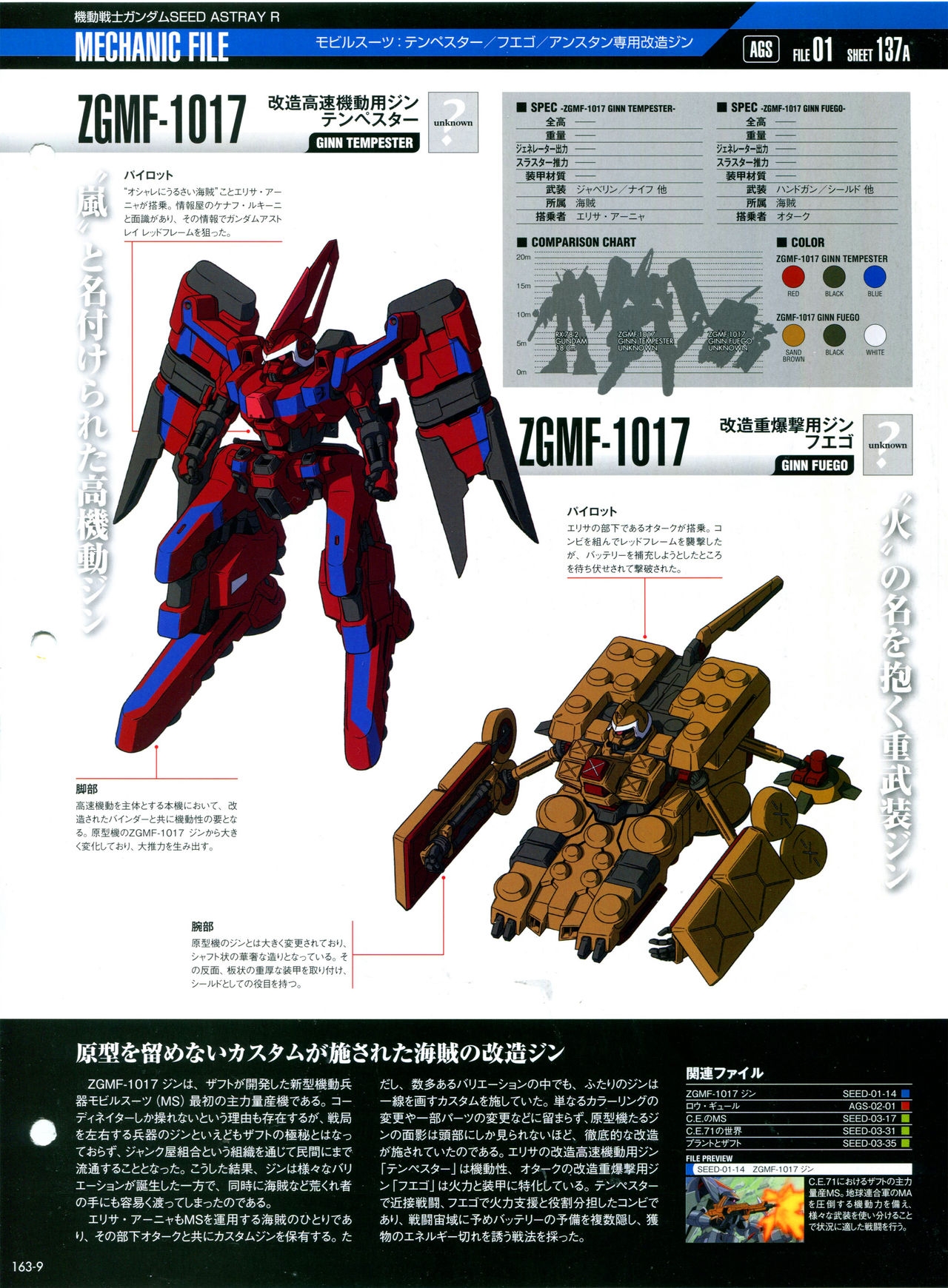 The Official Gundam Perfect File No.163 10