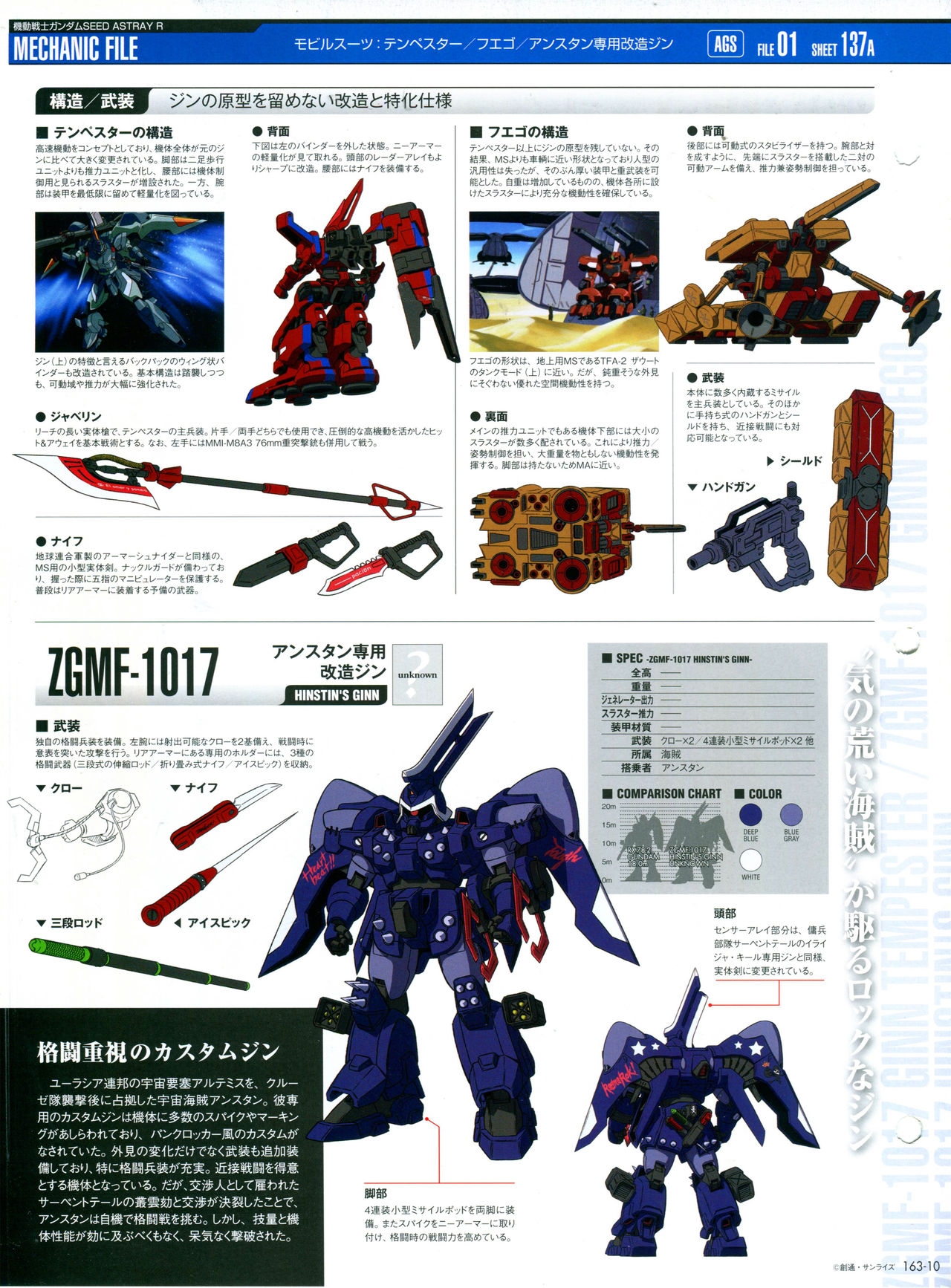 The Official Gundam Perfect File No.163 11