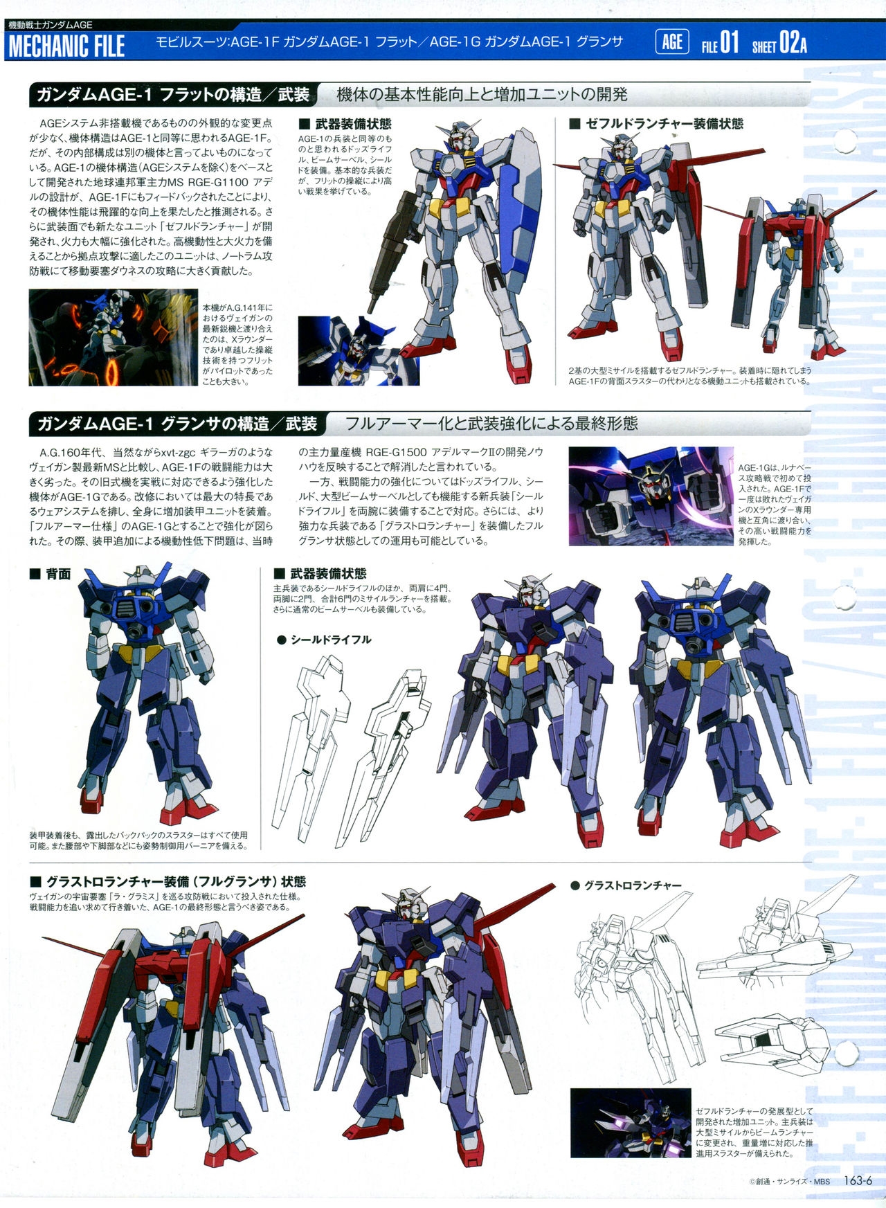 The Official Gundam Perfect File No.163 7