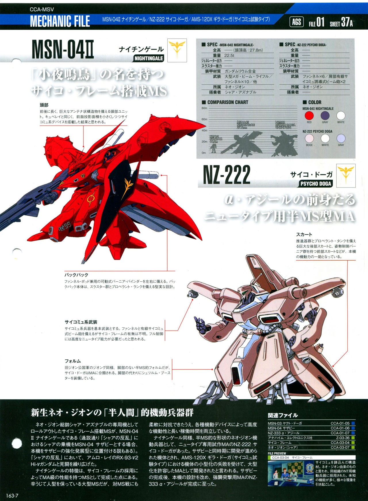 The Official Gundam Perfect File No.163 8