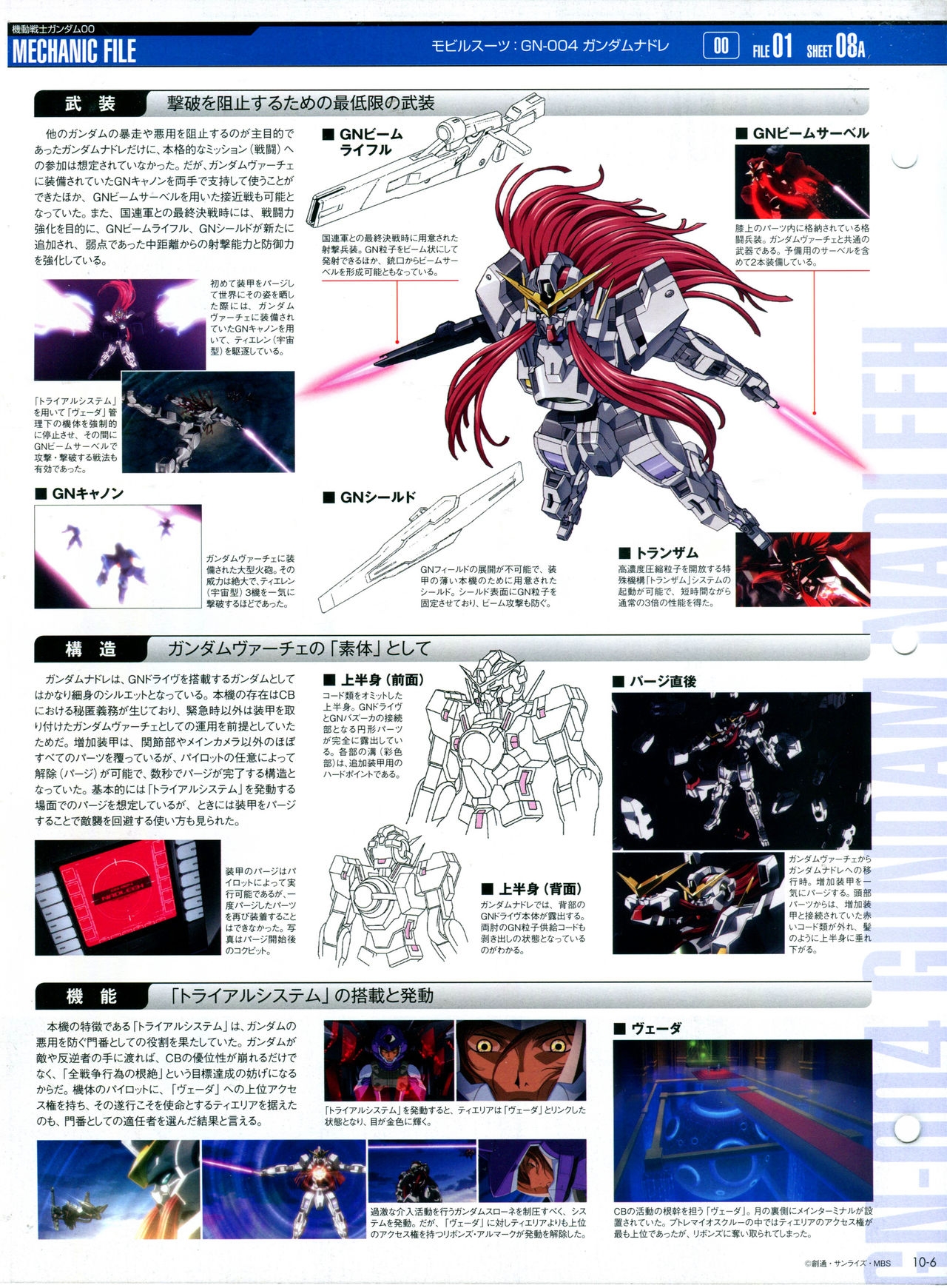 The Official Gundam Perfect File - No. 010 9