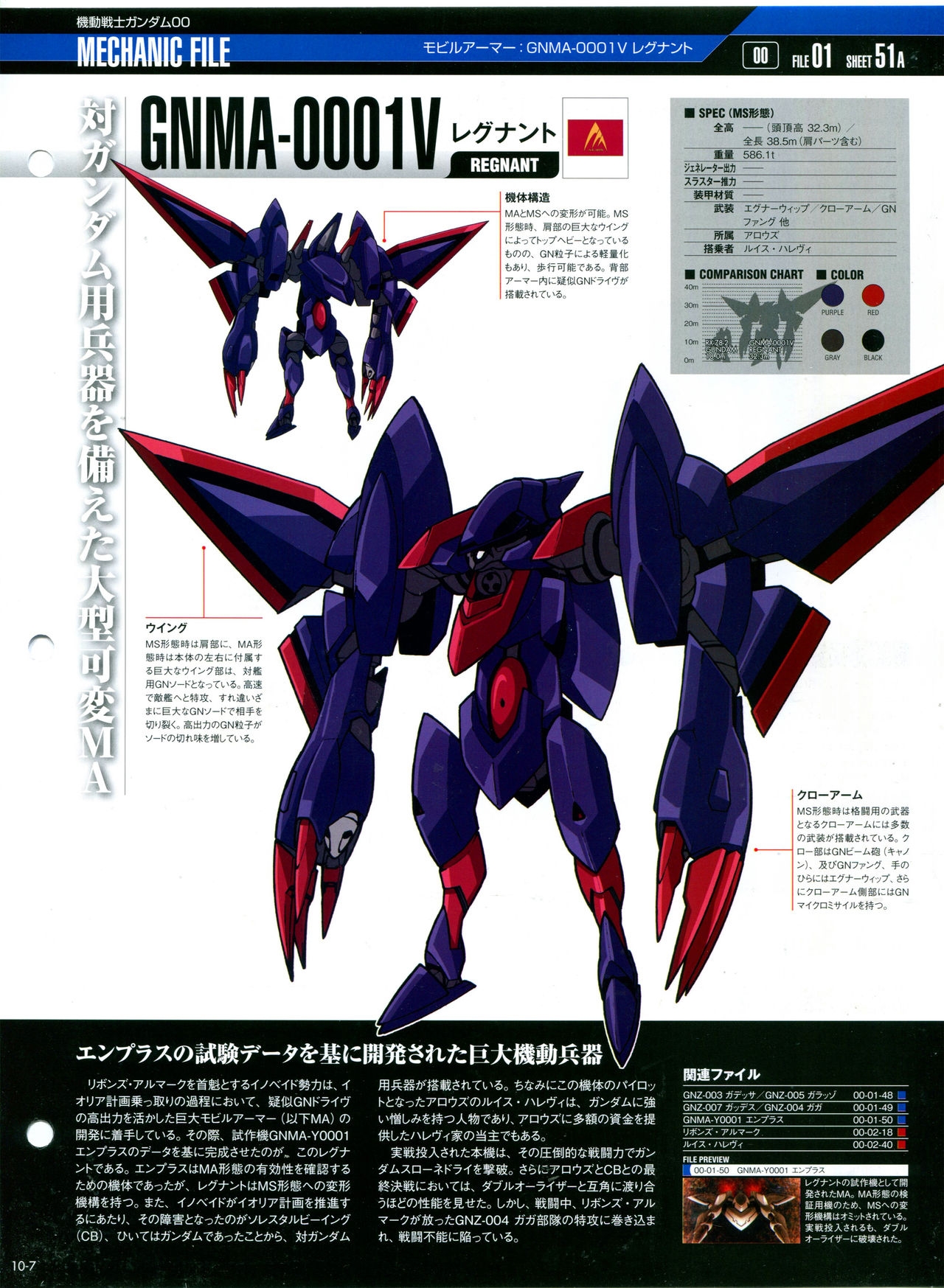 The Official Gundam Perfect File - No. 010 10