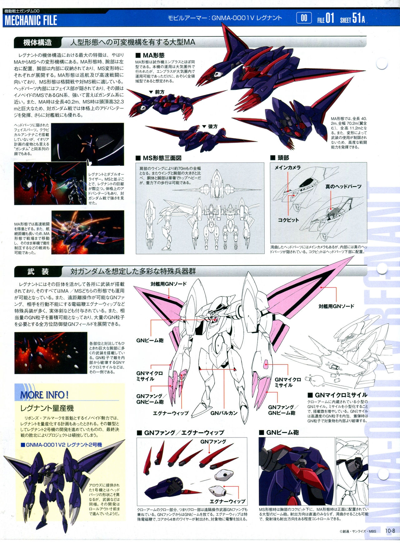 The Official Gundam Perfect File - No. 010 11