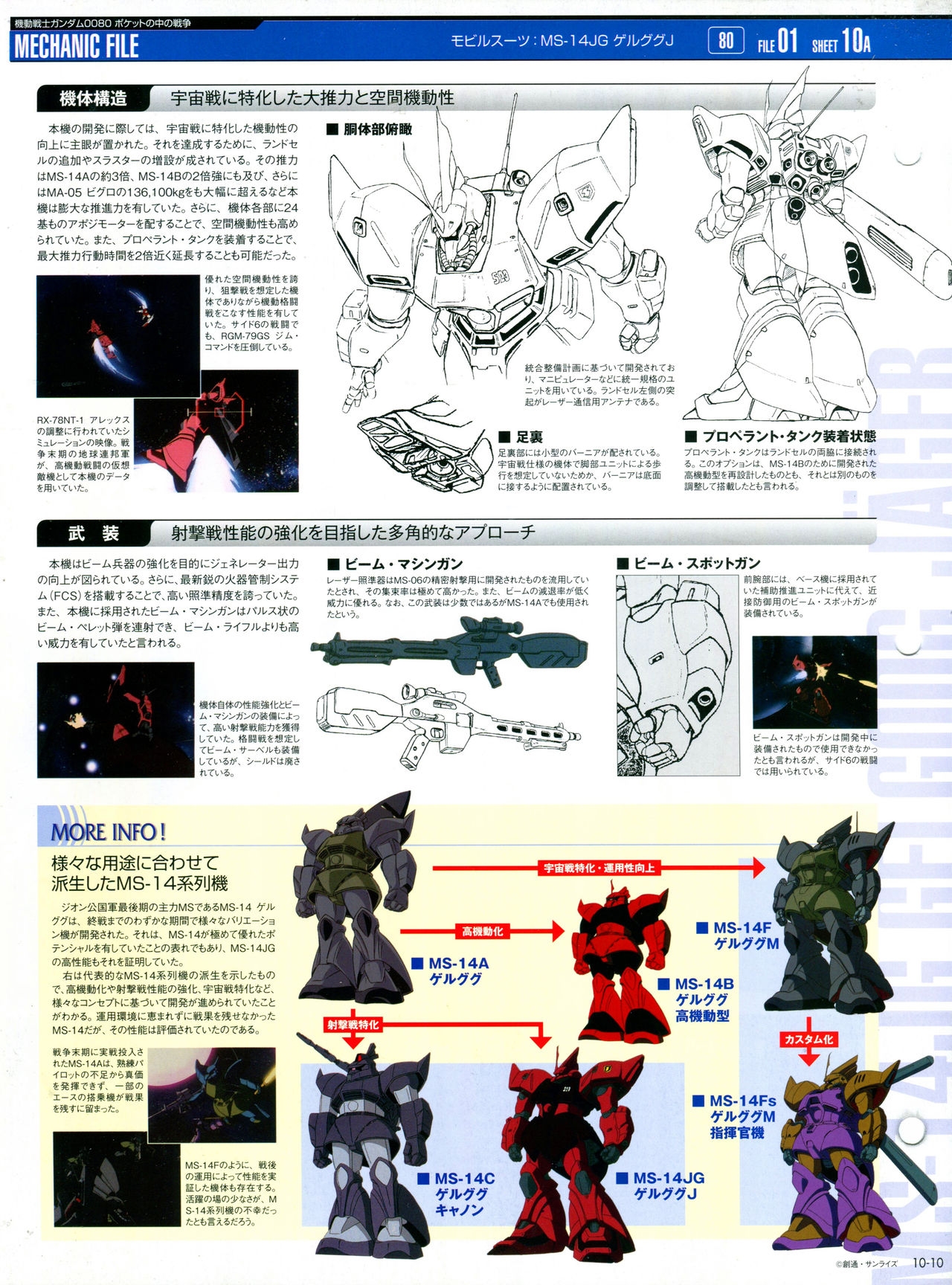 The Official Gundam Perfect File - No. 010 13