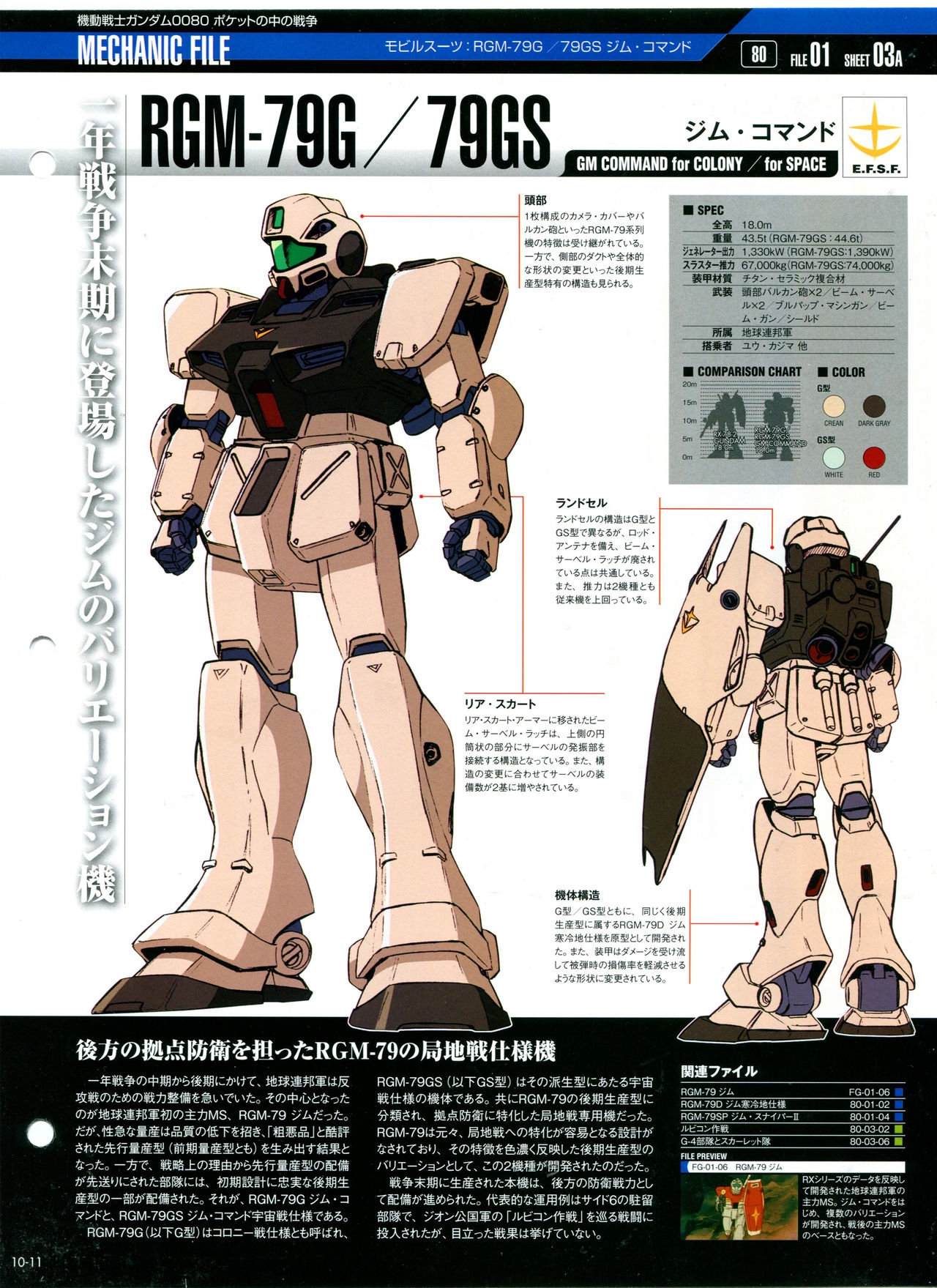The Official Gundam Perfect File - No. 010 14