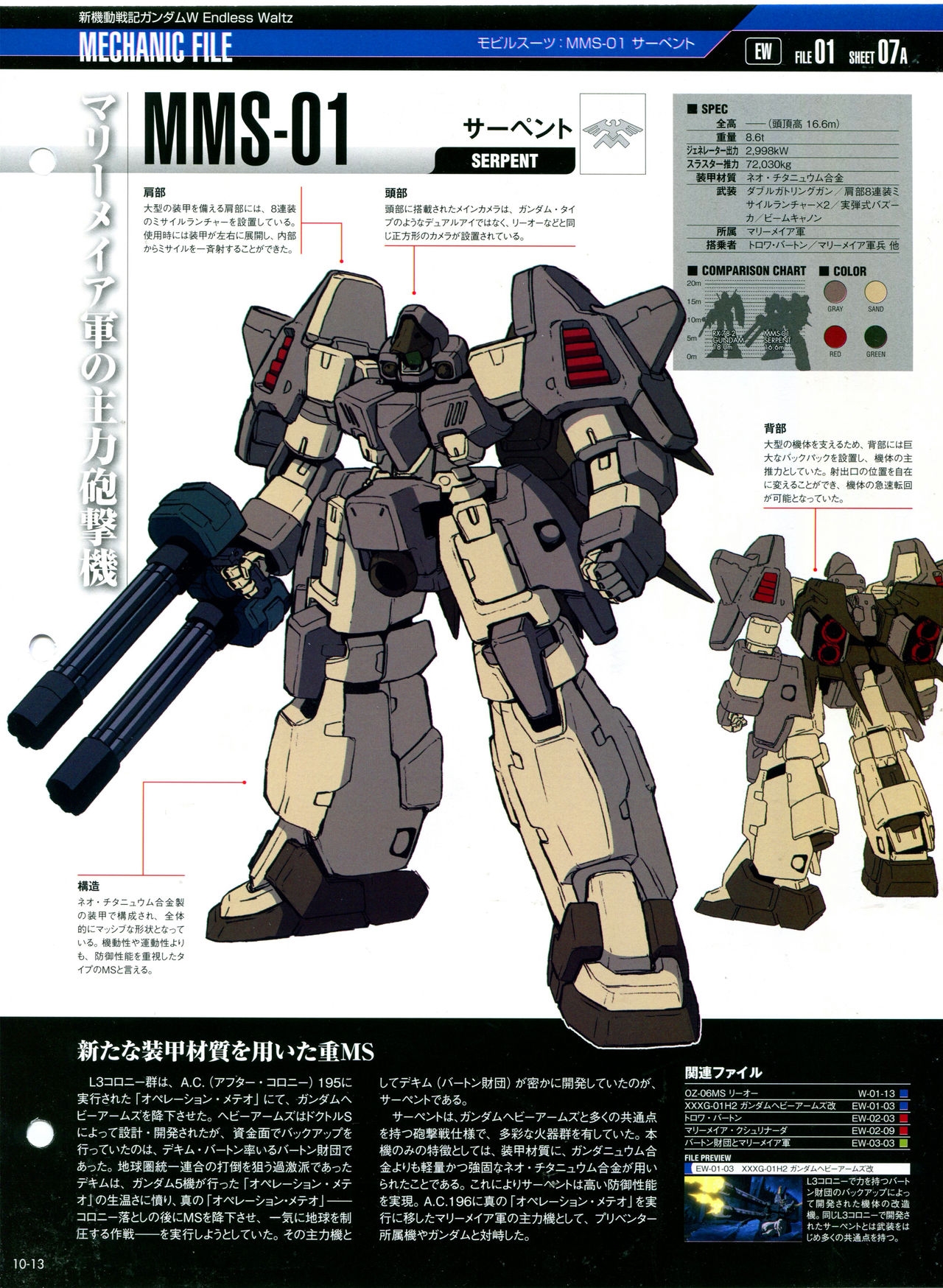 The Official Gundam Perfect File - No. 010 16