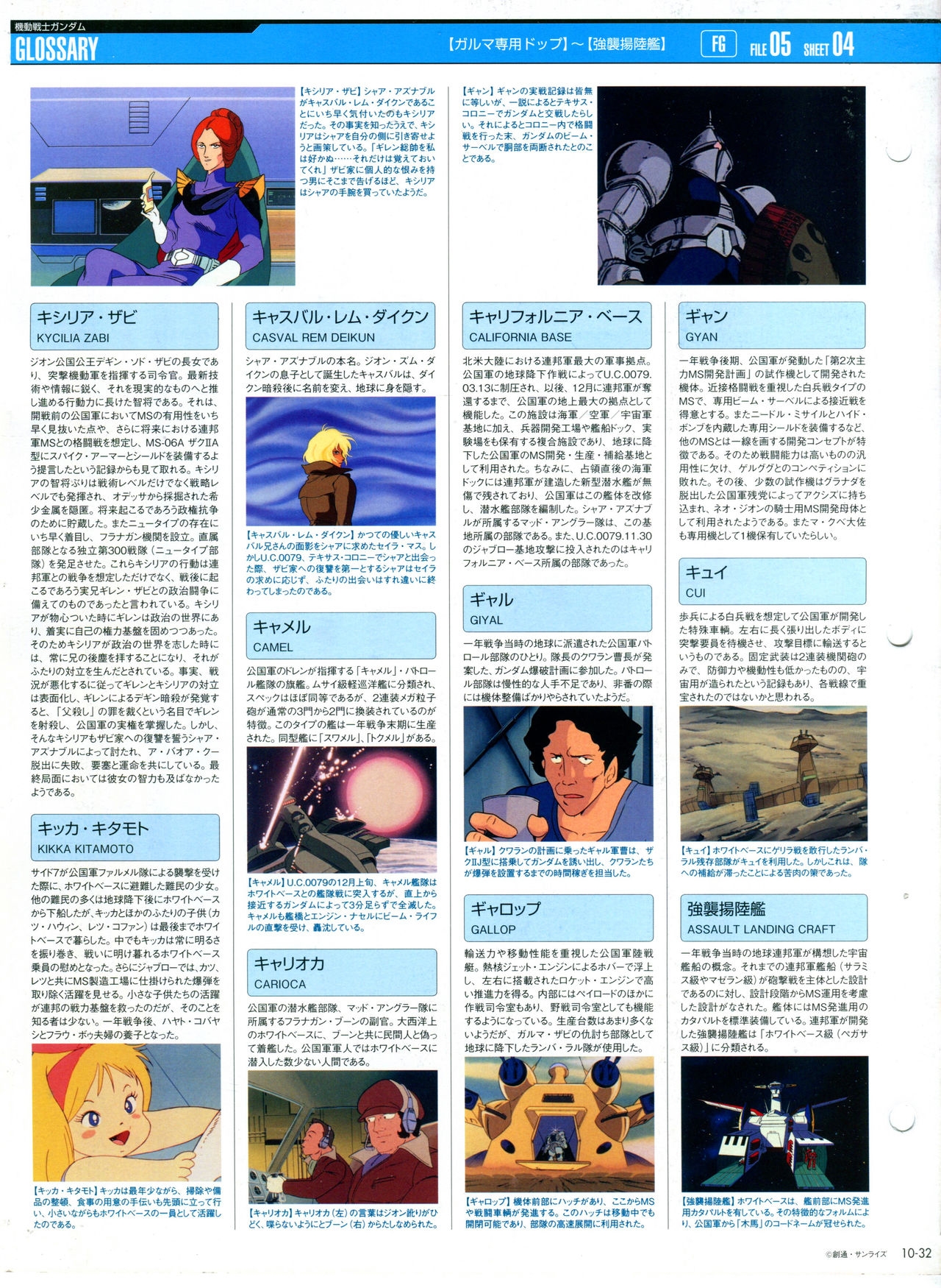 The Official Gundam Perfect File - No. 010 35