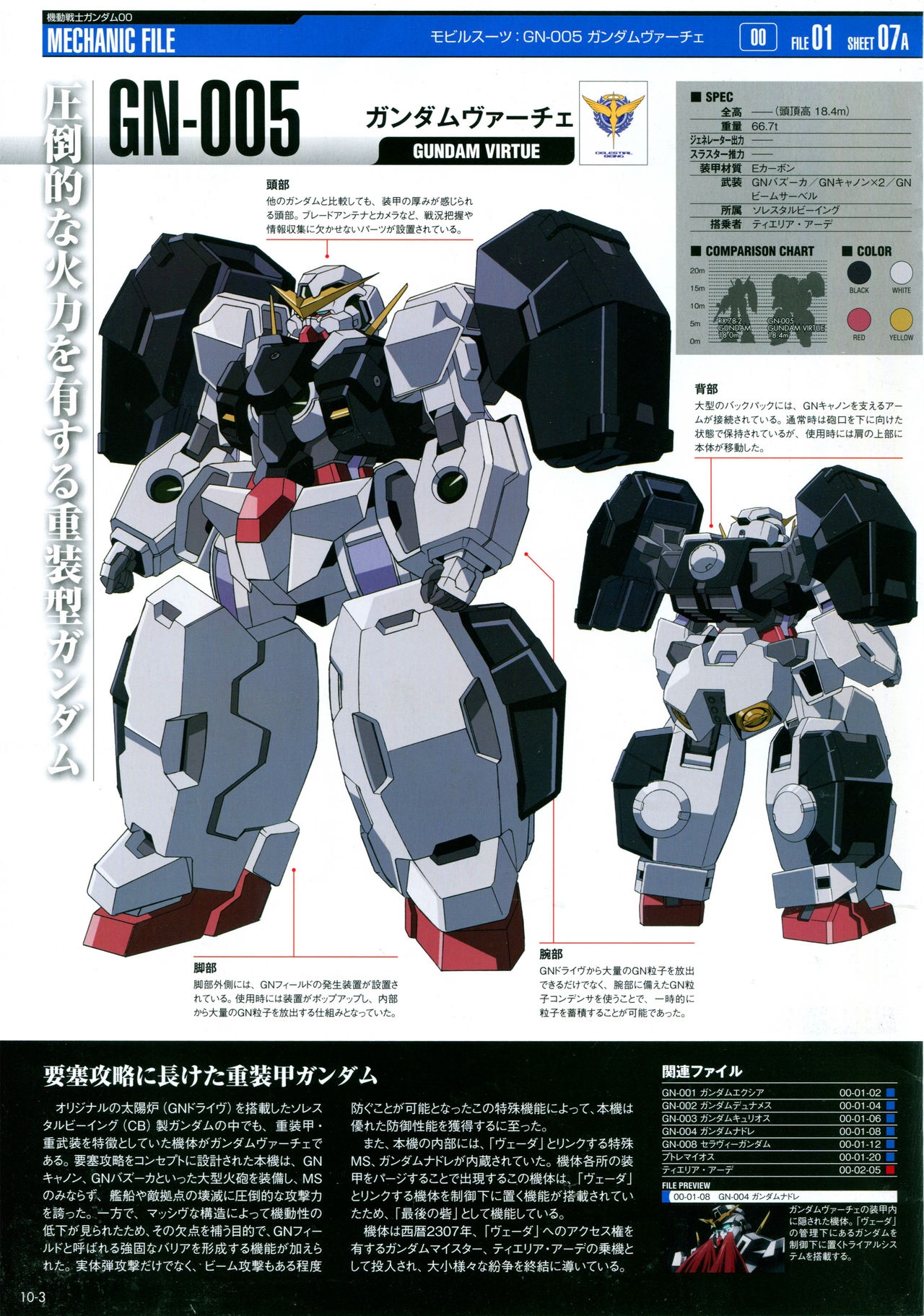 The Official Gundam Perfect File - No. 010 4