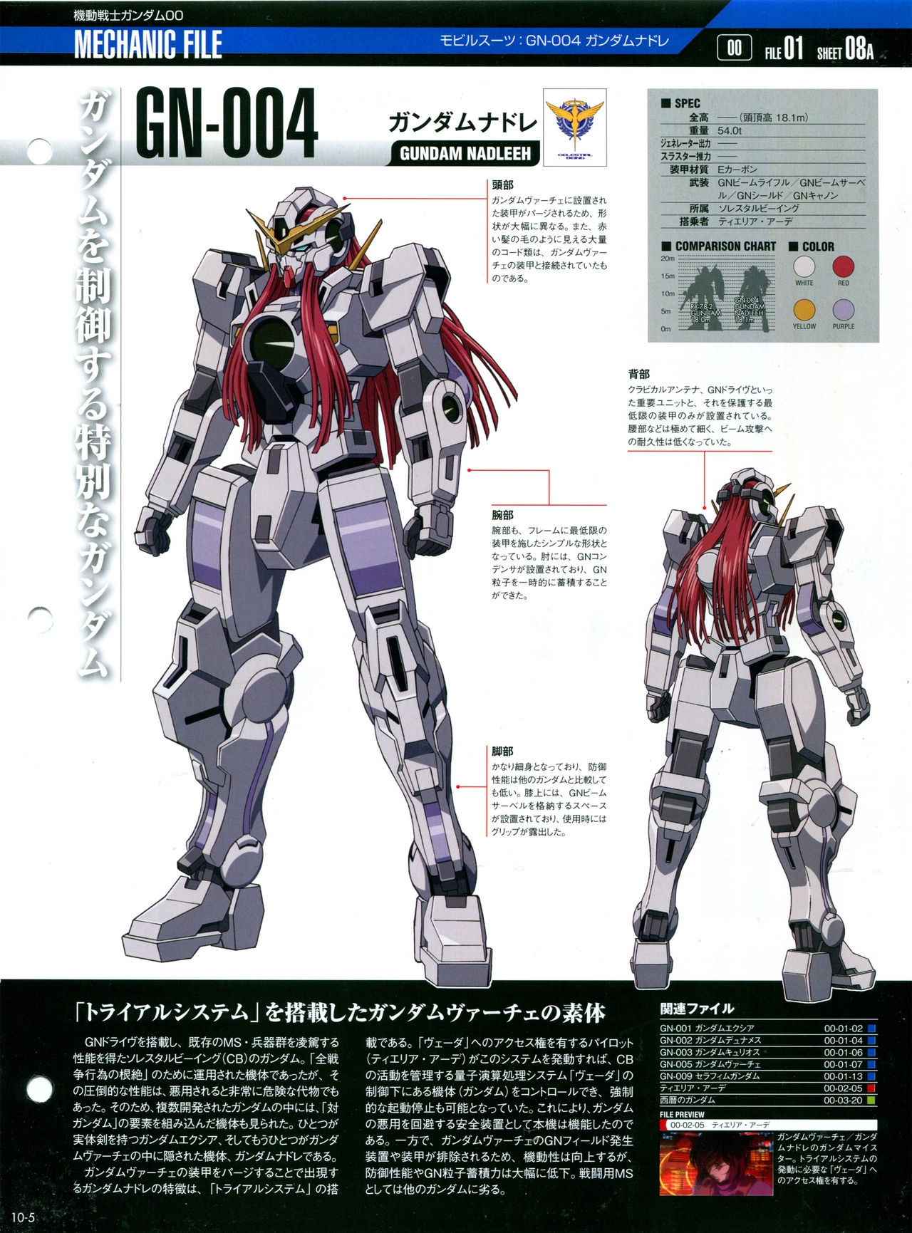The Official Gundam Perfect File - No. 010 8