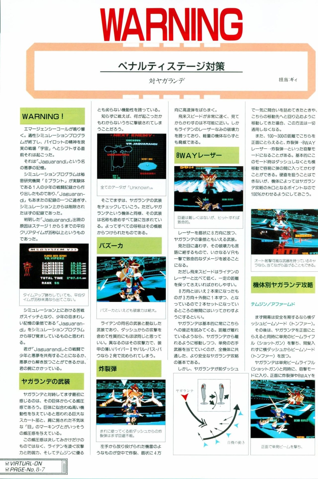 Cyber Troopers Virtual-On - Gamest Mook Vol. 32 109