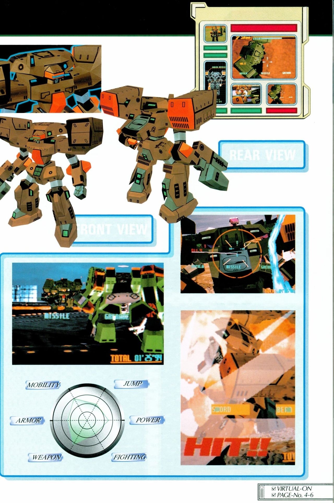 Cyber Troopers Virtual-On - Gamest Mook Vol. 32 68