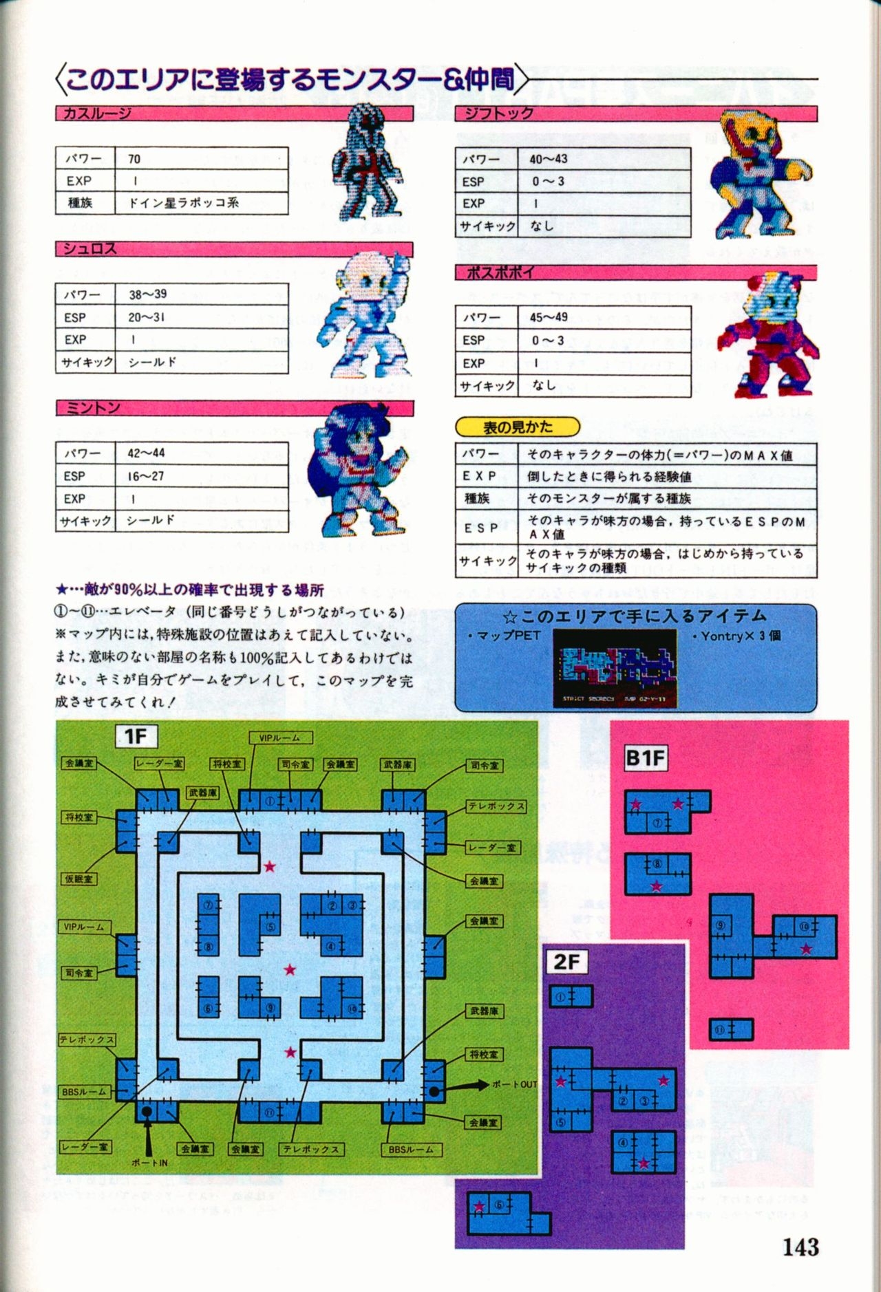 CHALLENGE!! Personal Computer AVG&RPG III 148