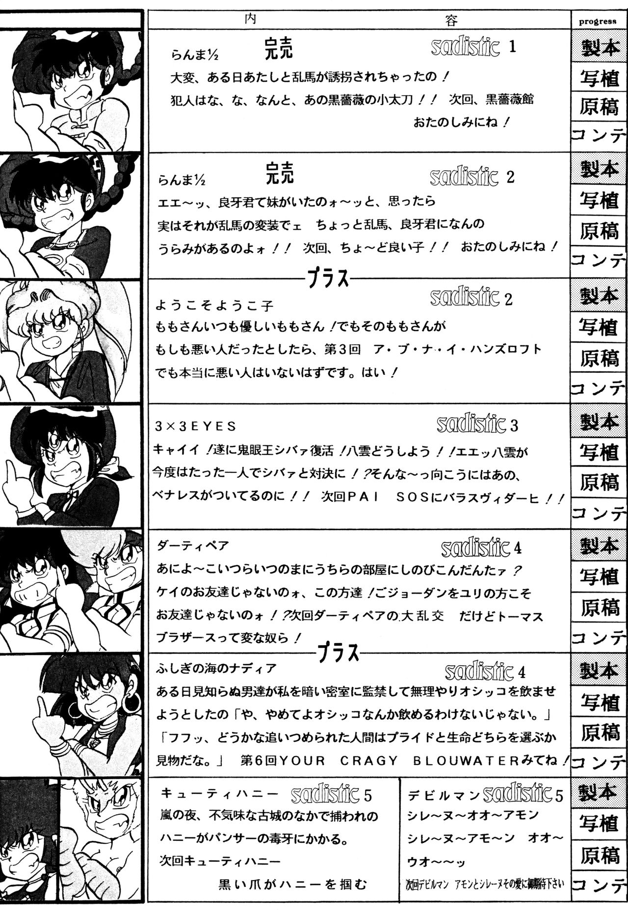 [Global One (MARO)] Sadistic 4 (Dirty Pair, Fushigi no Umi no Nadia, Bishoujo Senshi Sailor Moon) 60