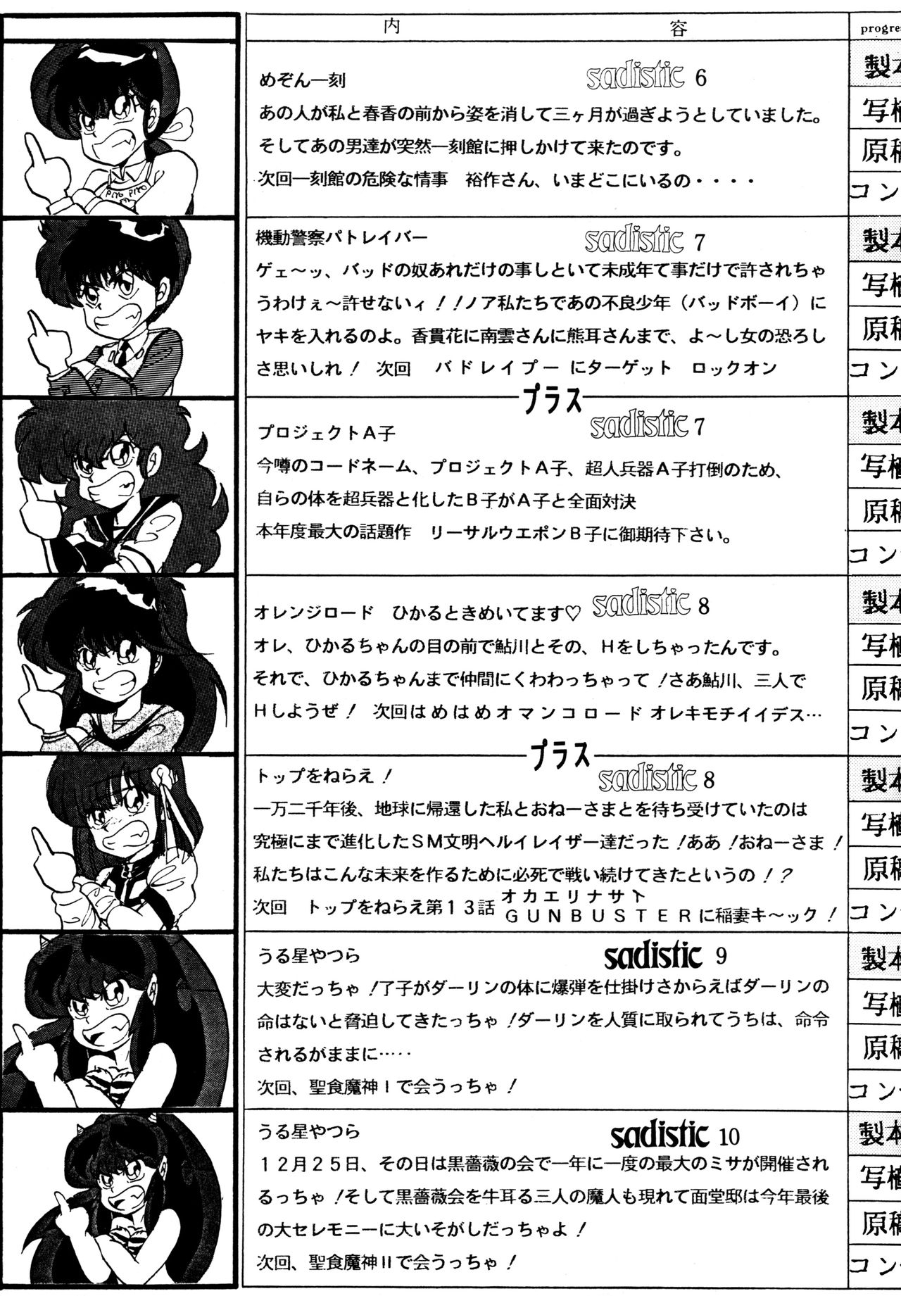 [Global One (MARO)] Sadistic 4 (Dirty Pair, Fushigi no Umi no Nadia, Bishoujo Senshi Sailor Moon) 61