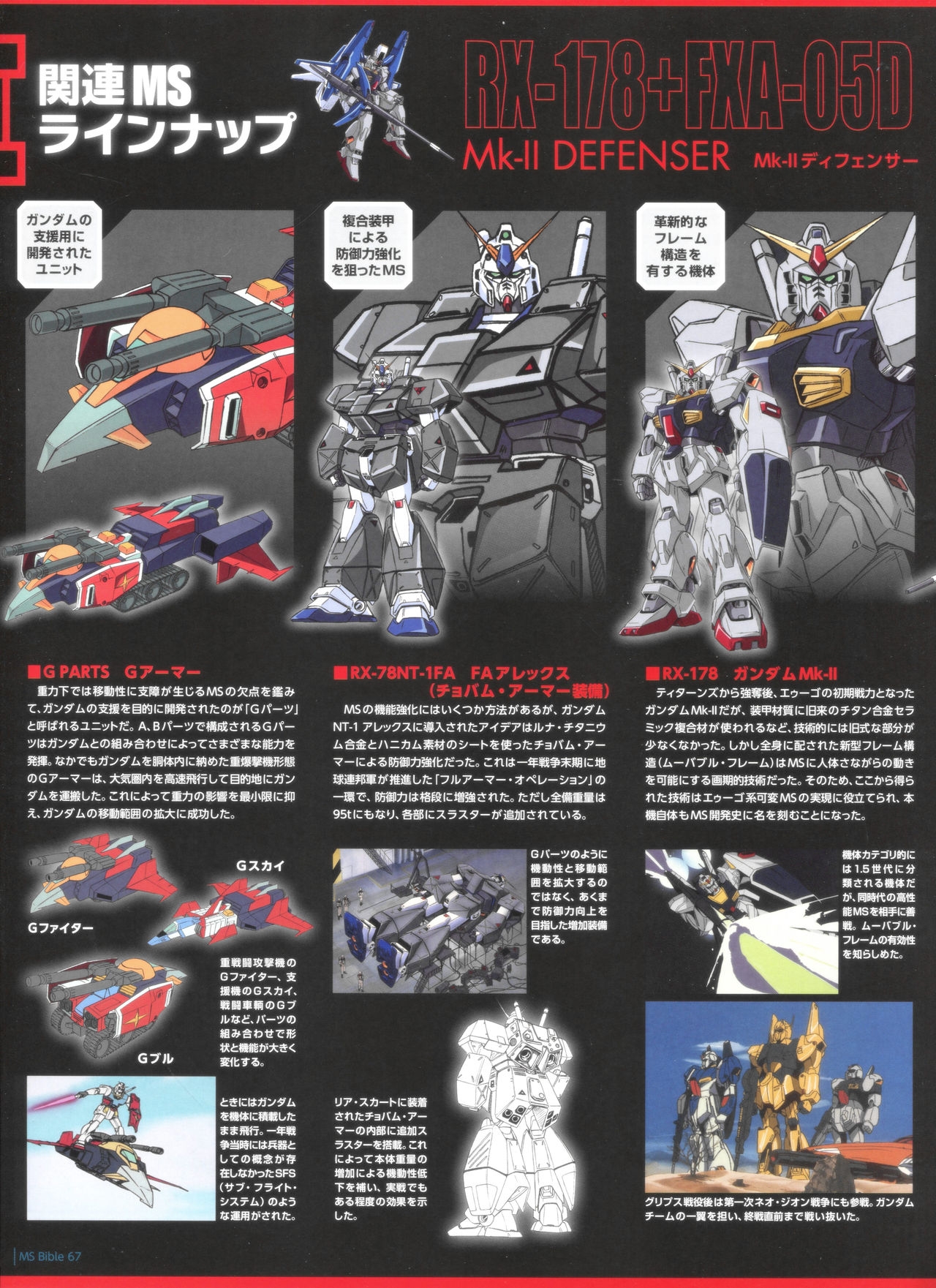 Gundam Mobile Suit Bible 67 14