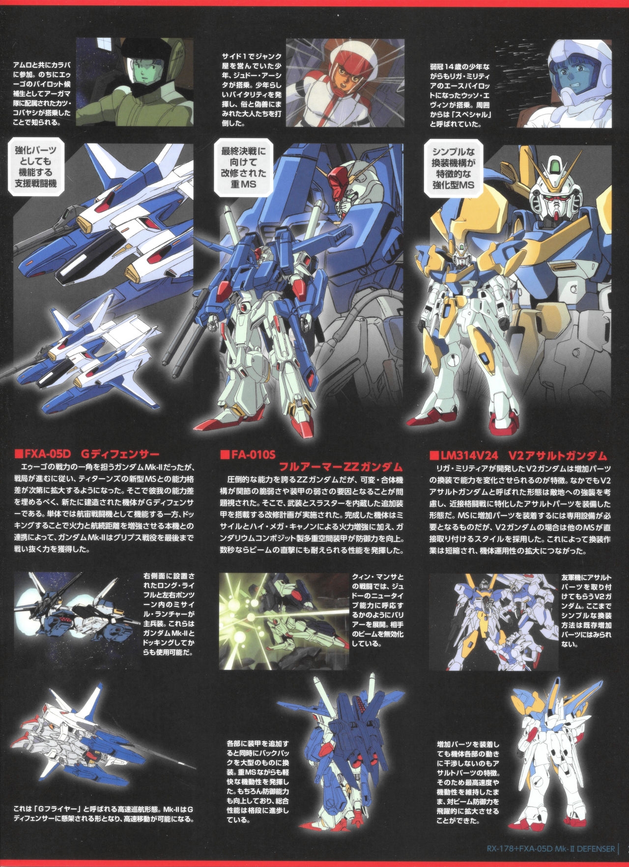 Gundam Mobile Suit Bible 67 15