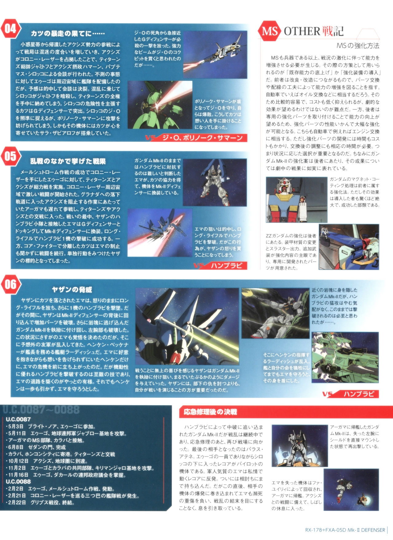 Gundam Mobile Suit Bible 67 21
