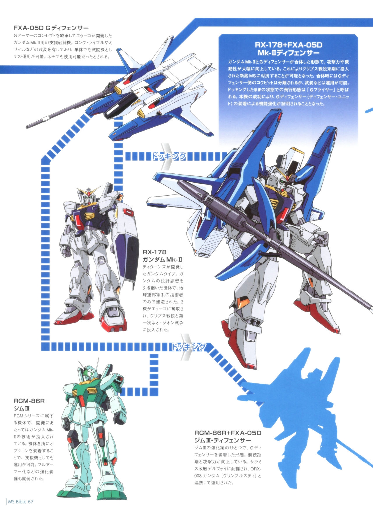Gundam Mobile Suit Bible 67 24