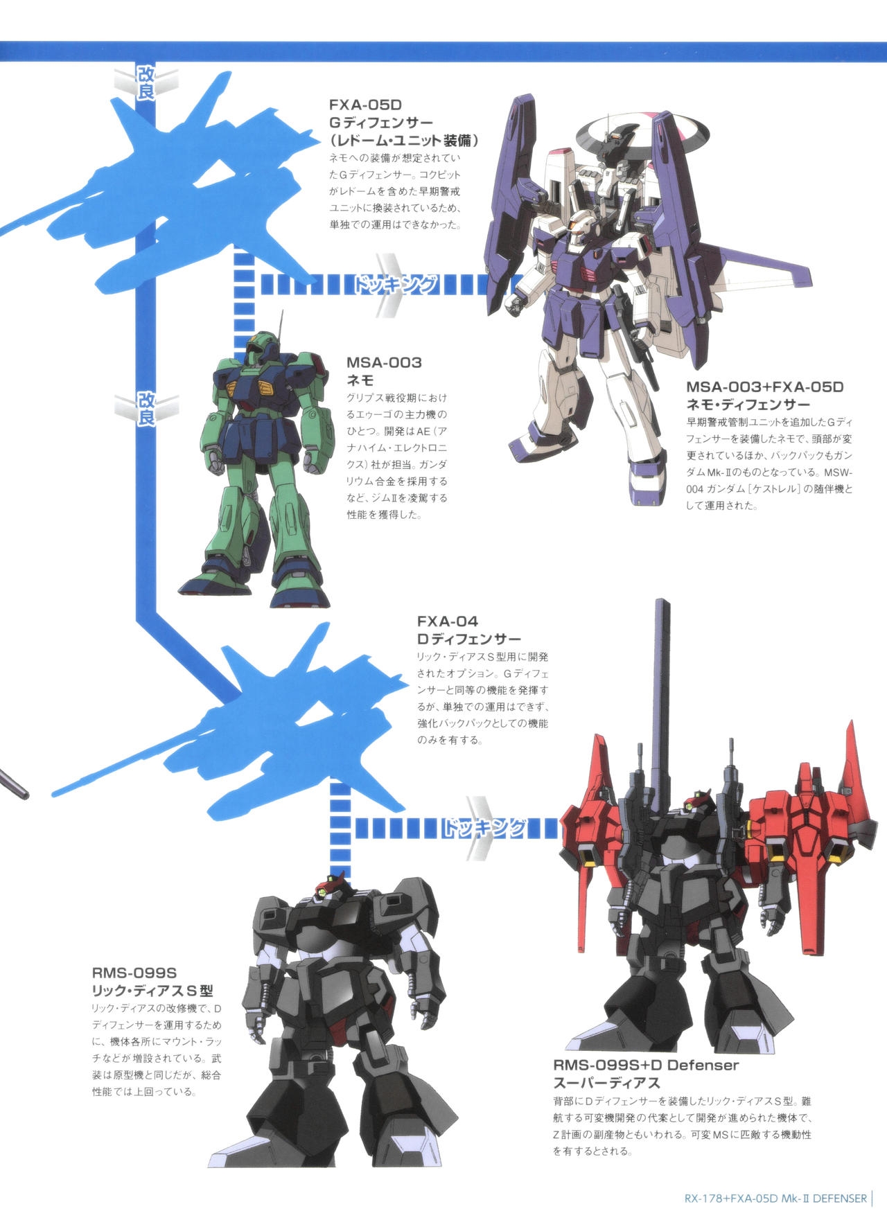 Gundam Mobile Suit Bible 67 25