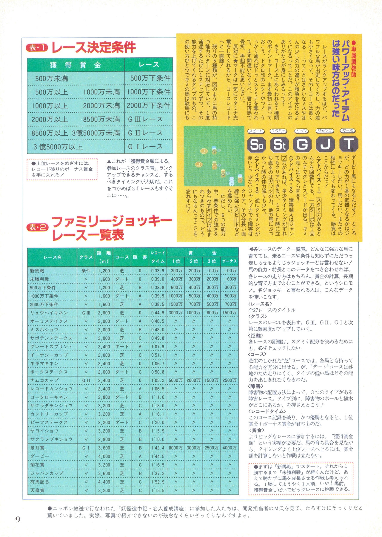 NG Namco Community Magazine 07 8