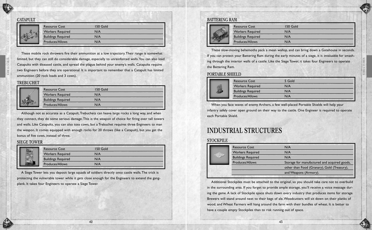 Stronghold Official Strategy Guide 21