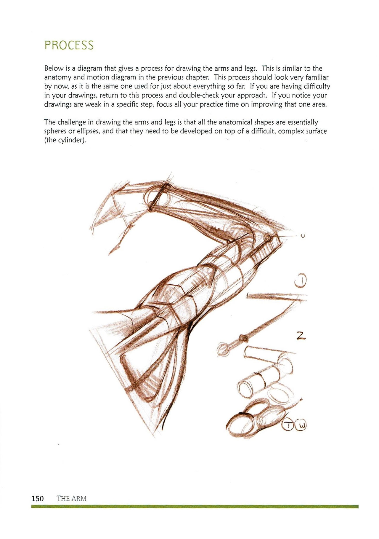 [Micheal Hampton] FIGURE DRAWING, Design and Invention (2013 Edition) 153
